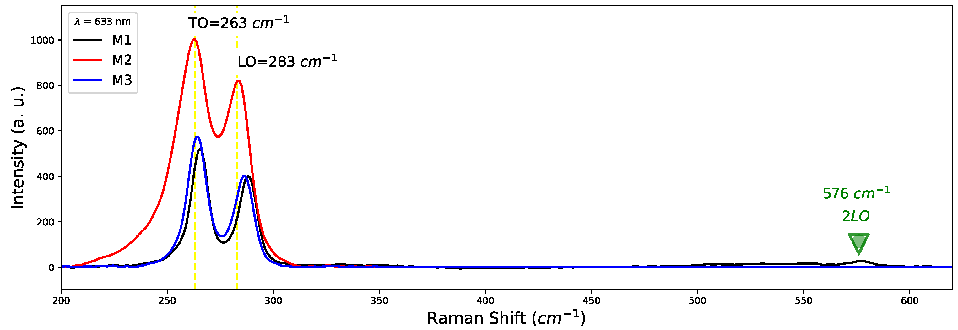 Crystals 13 00613 g004