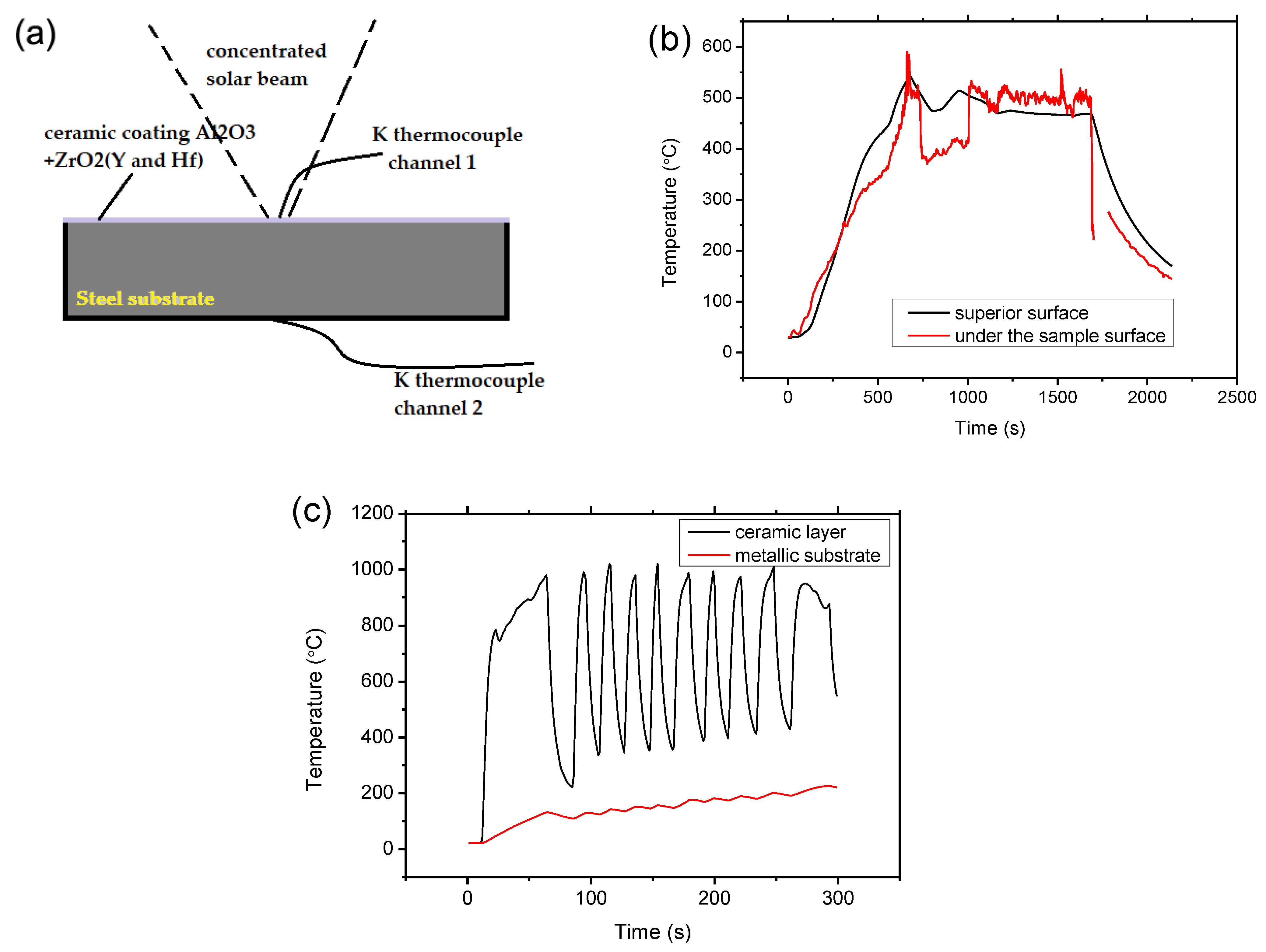 Crystals 13 00614 g002 Crystals 13 00614 g002