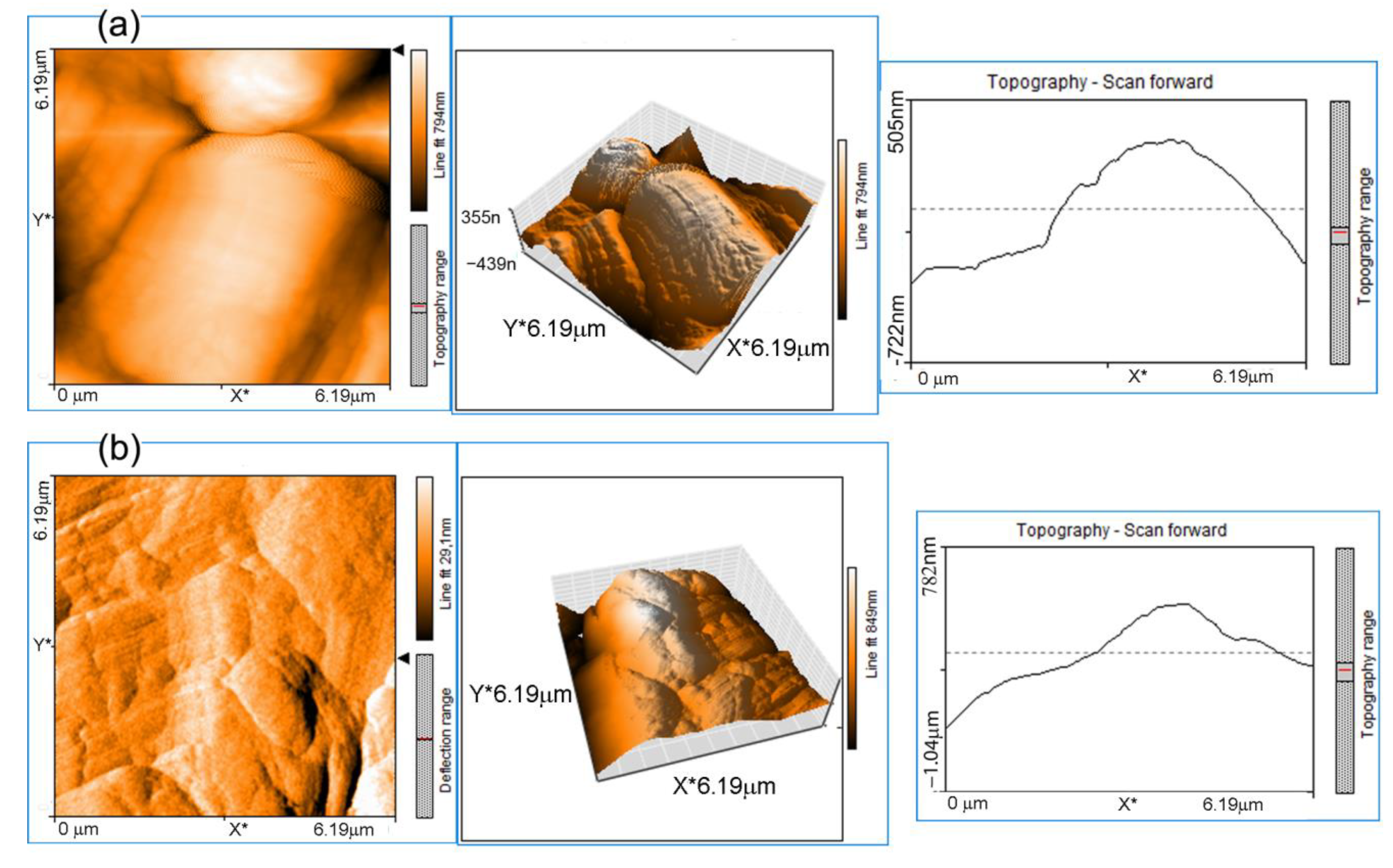 Crystals 13 00614 g004 Crystals 13 00614 g004