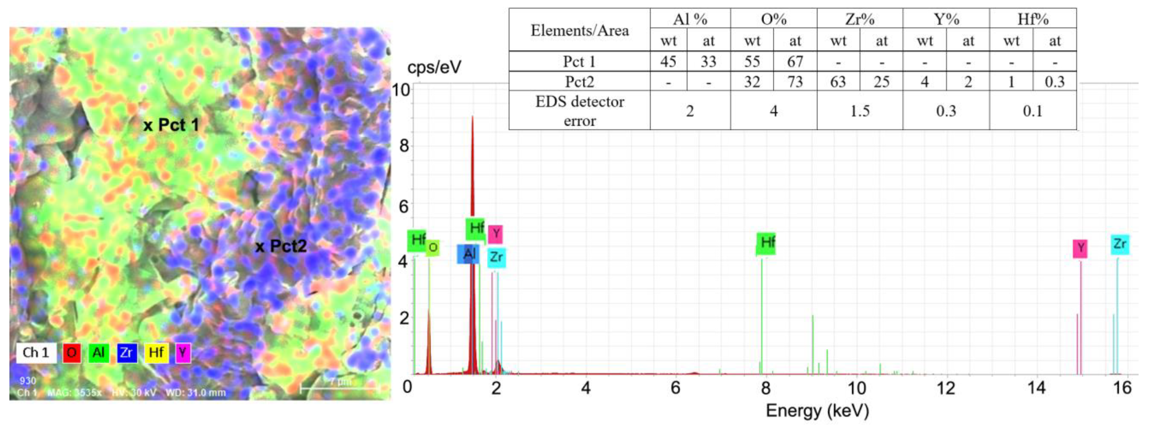 Crystals 13 00614 g006 Crystals 13 00614 g006