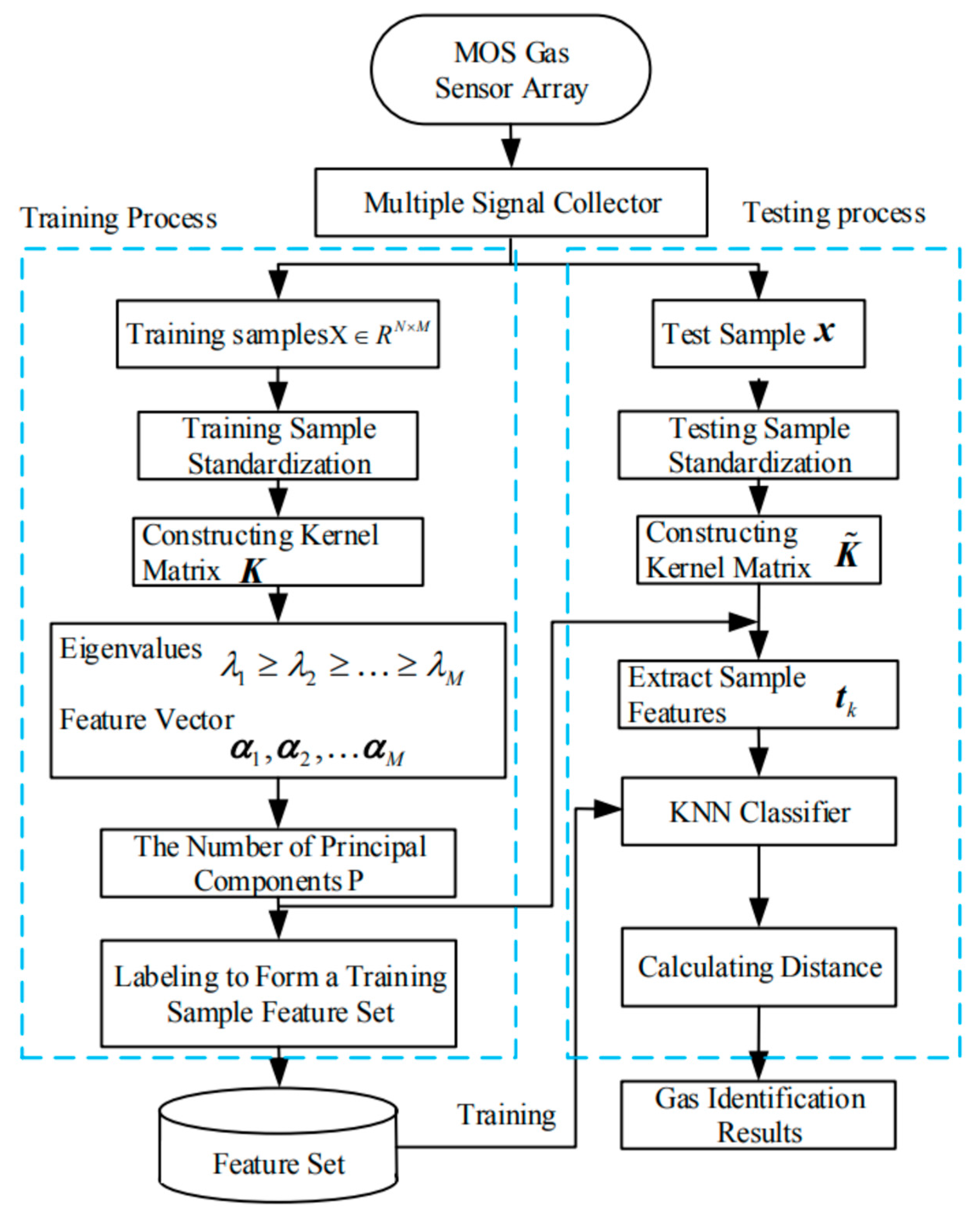 Crystals 13 00615 g006 Crystals 13 00615 g006