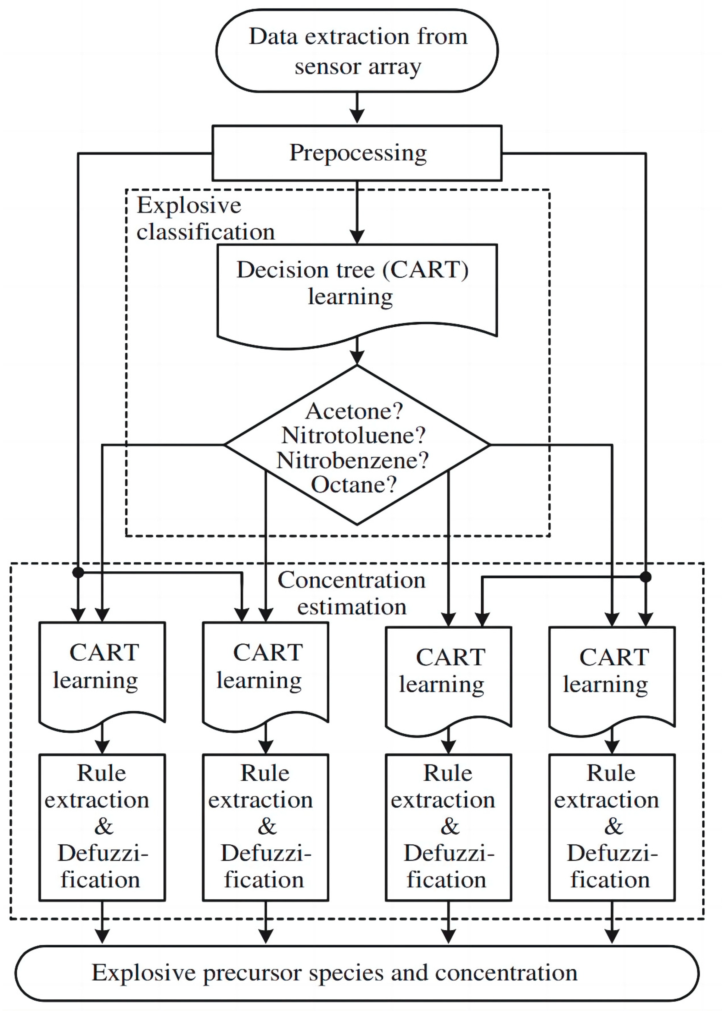 Crystals 13 00615 g007 Crystals 13 00615 g007