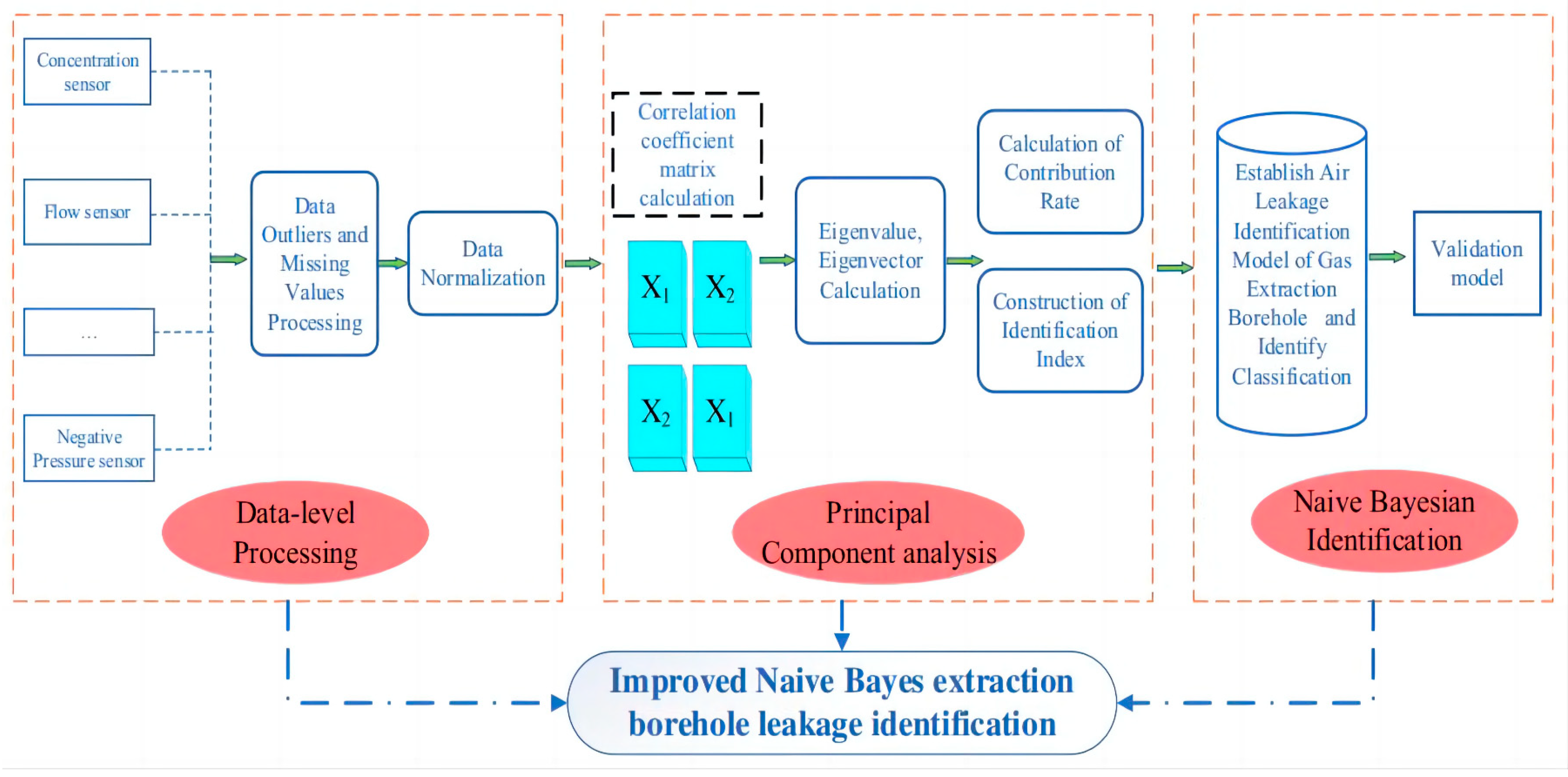 Crystals 13 00615 g009 Crystals 13 00615 g009