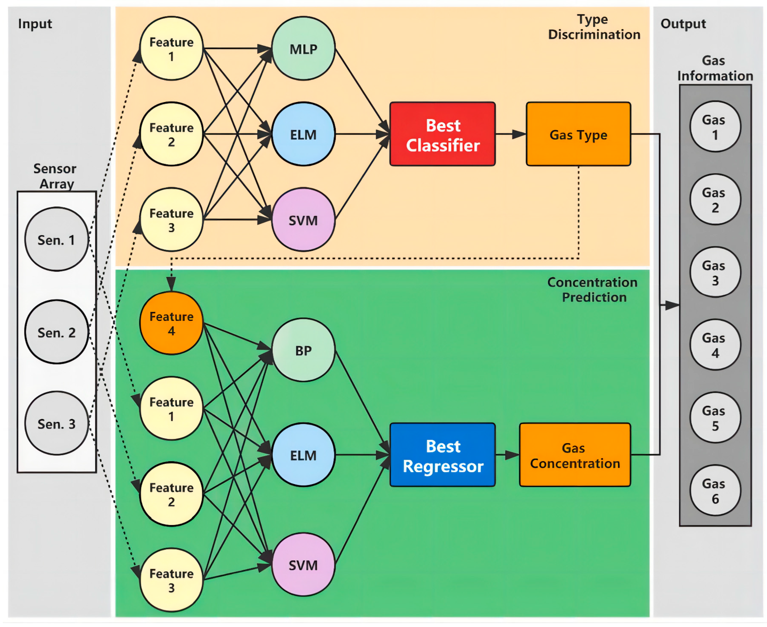 Crystals 13 00615 g010 Crystals 13 00615 g010