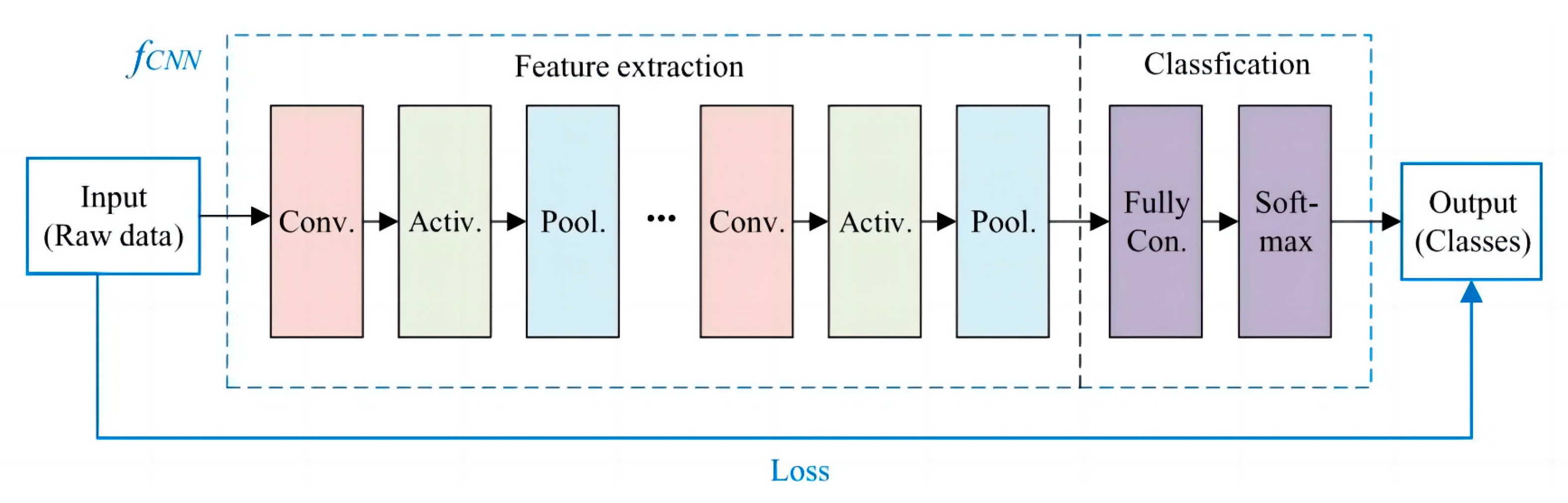 Crystals 13 00615 g013 Crystals 13 00615 g013