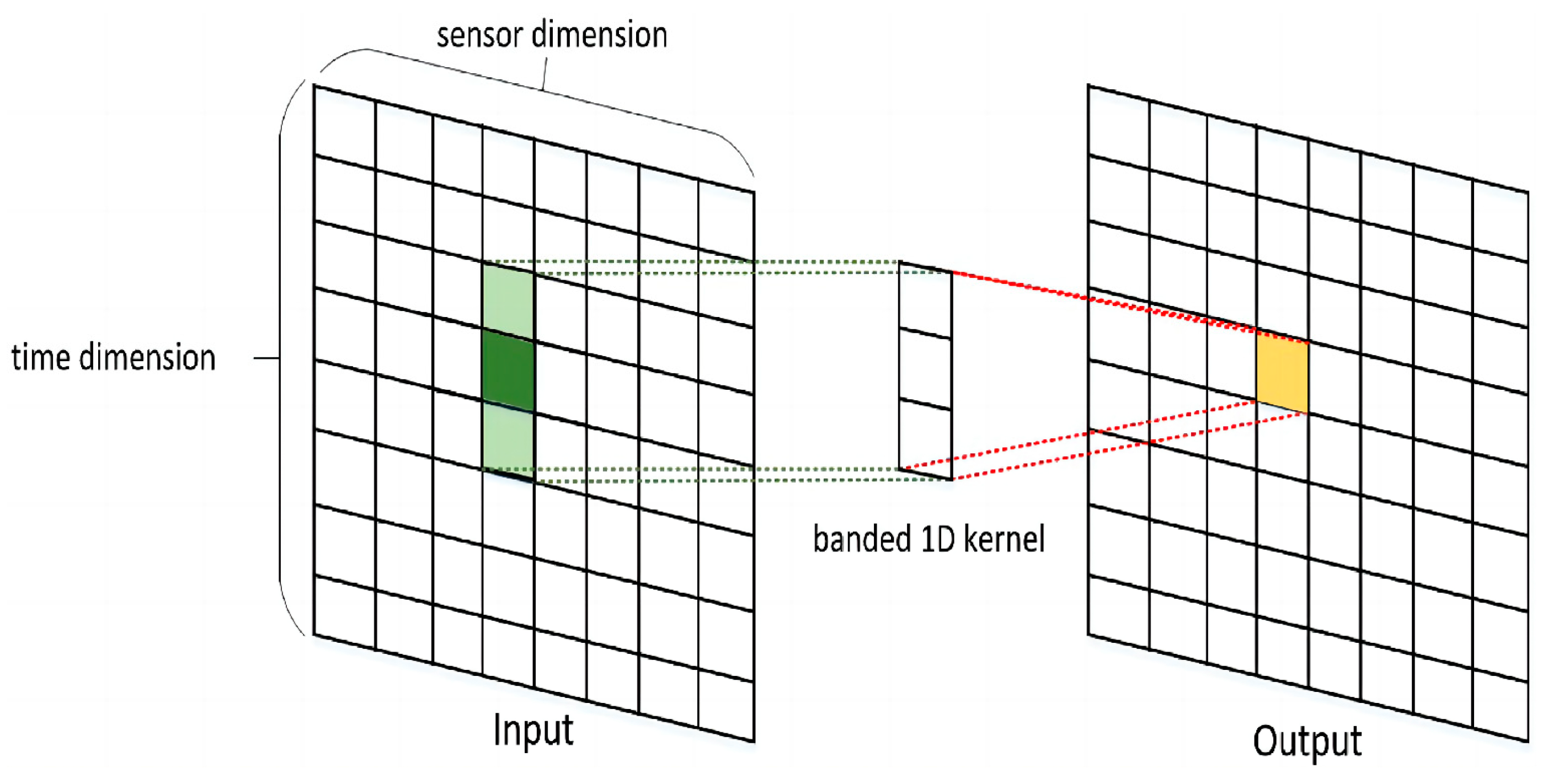Crystals 13 00615 g014 Crystals 13 00615 g014