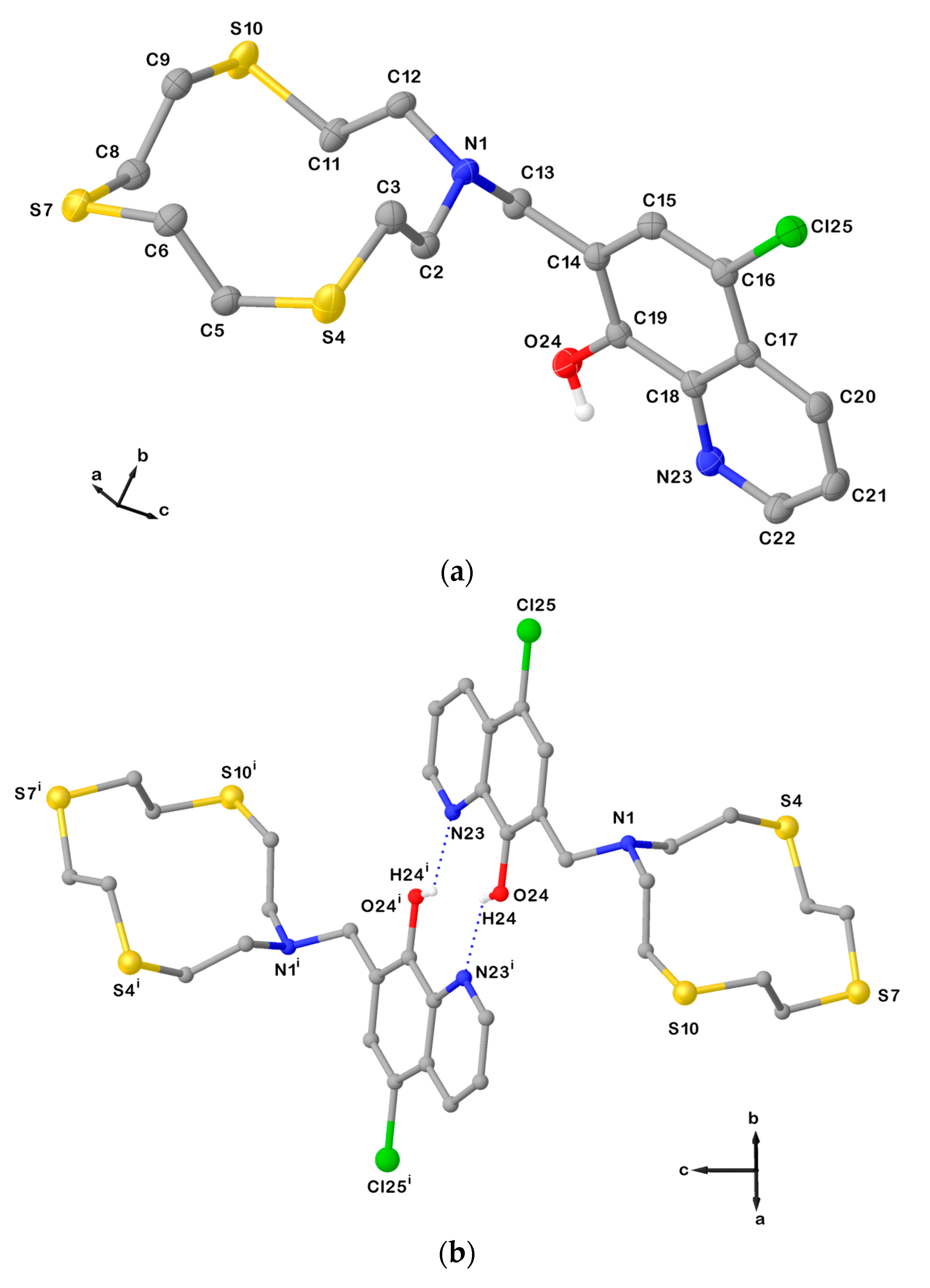 d*a様 Distinction I II III Ⅳ V structures d*a様 Distinction I II III Ⅳ V structures Unit cells of L1 2 -