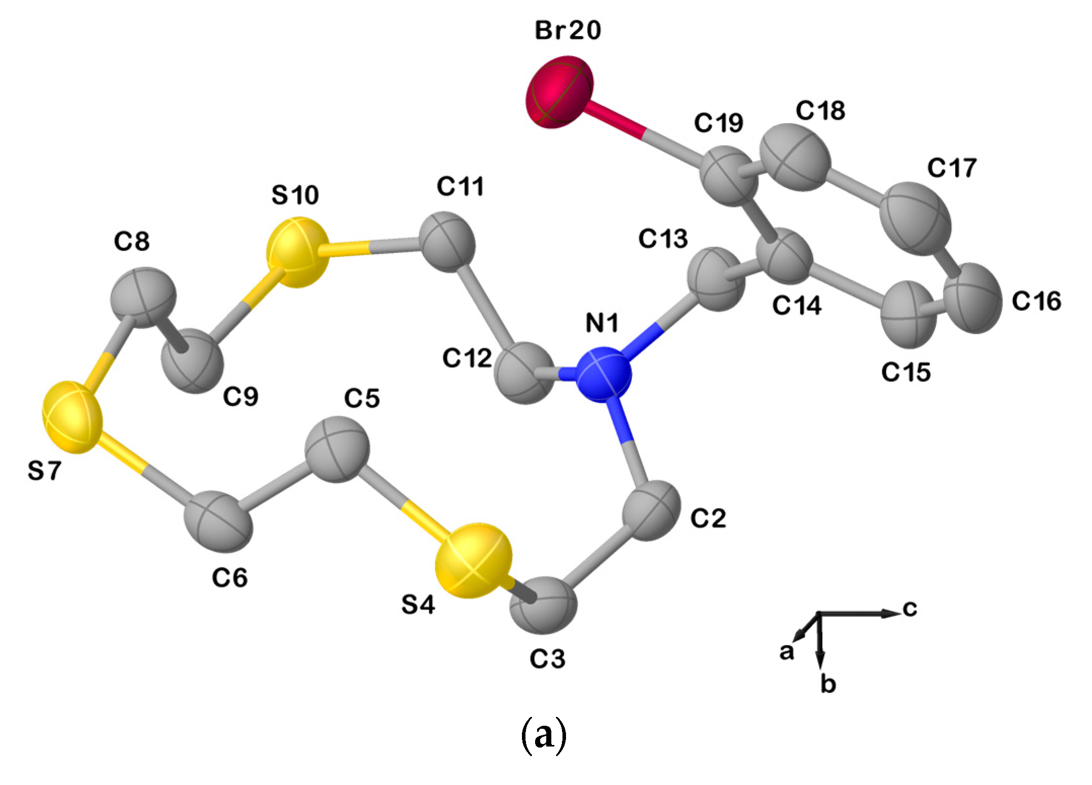 Crystals 13 00616 g004a