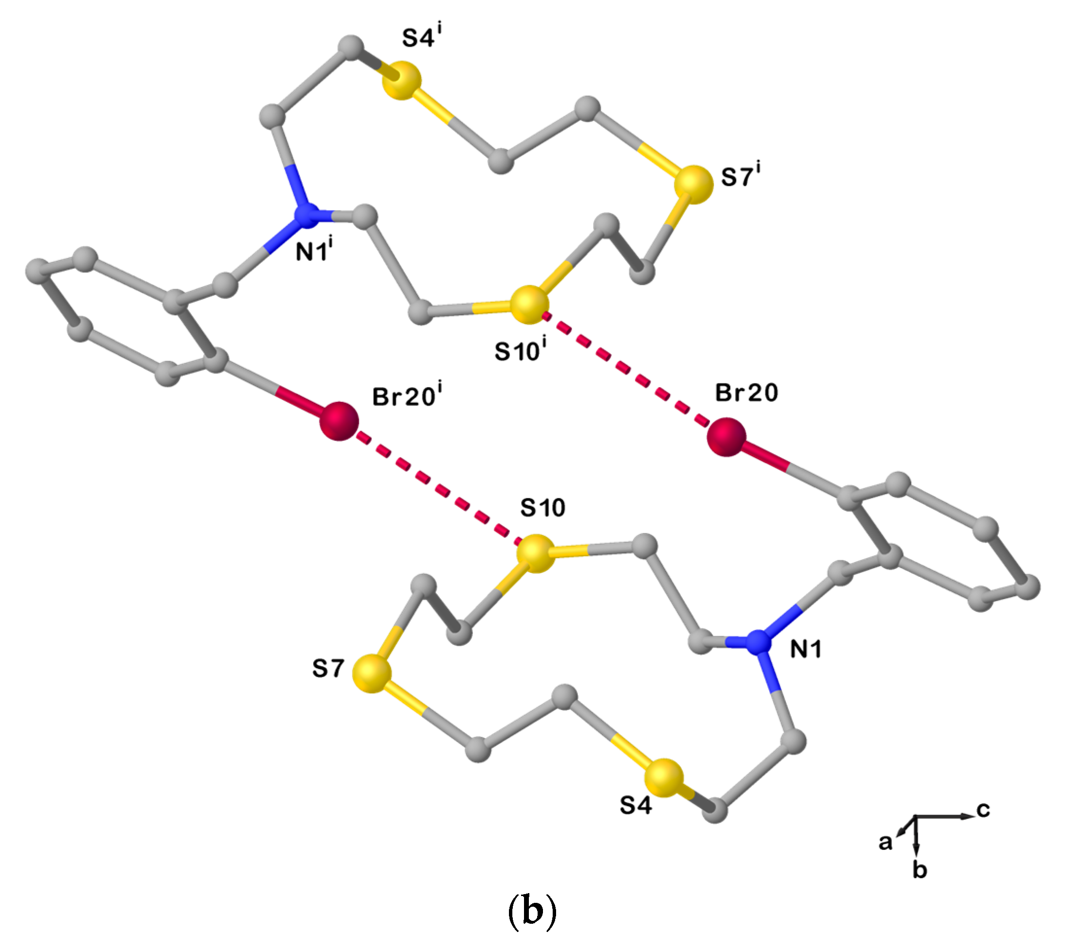 Crystals 13 00616 g004b