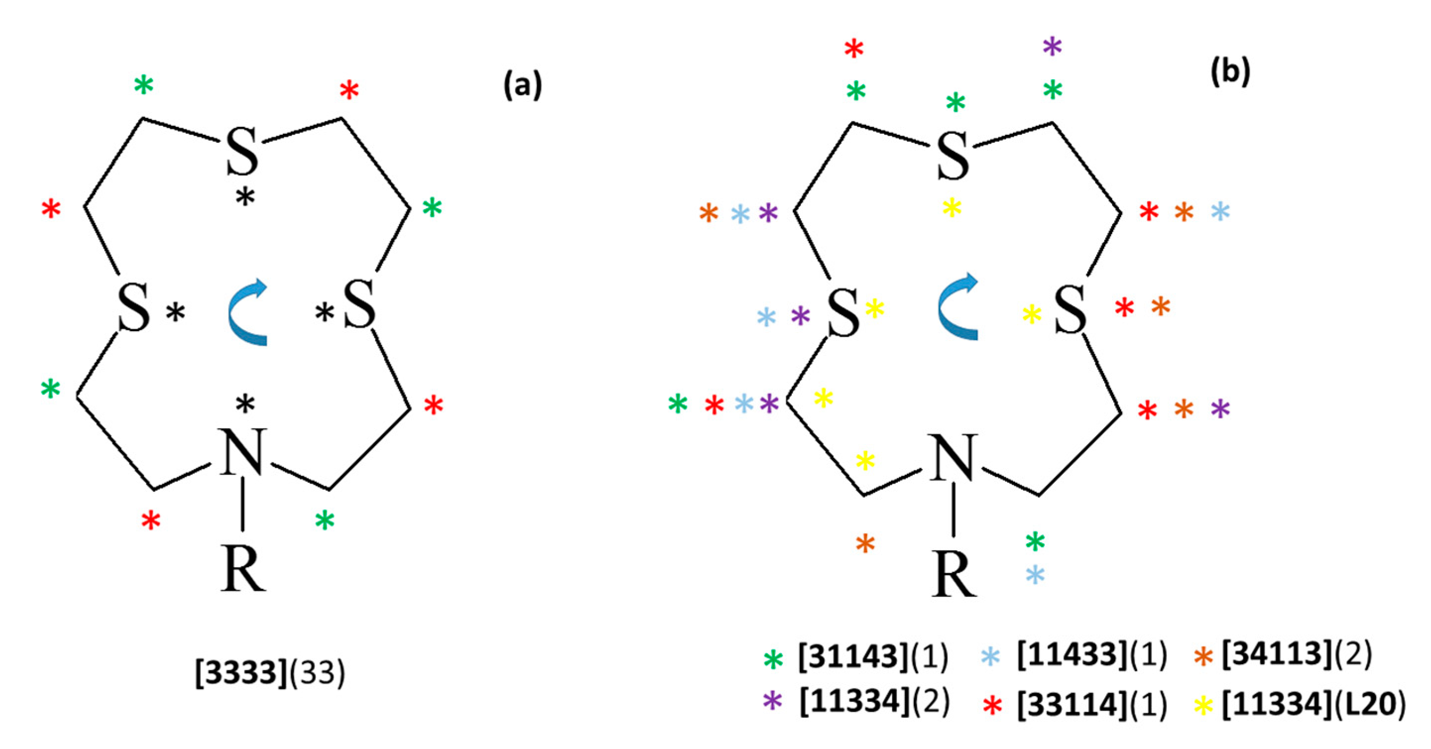 Crystals 13 00616 g006