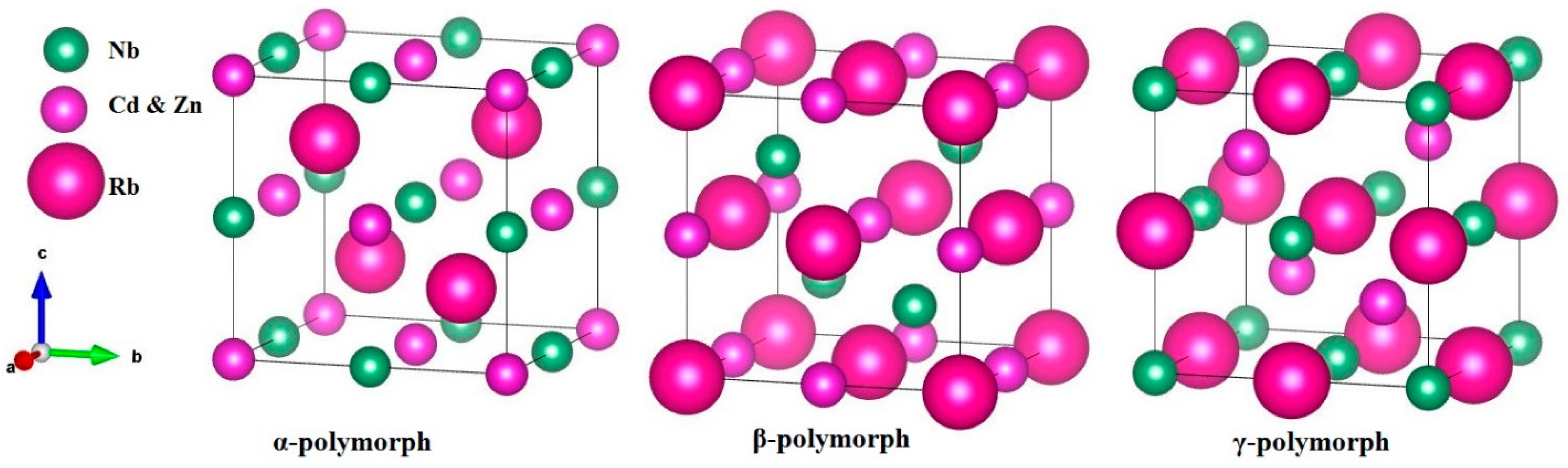 Crystals 13 00618 g001 Crystals 13 00618 g001