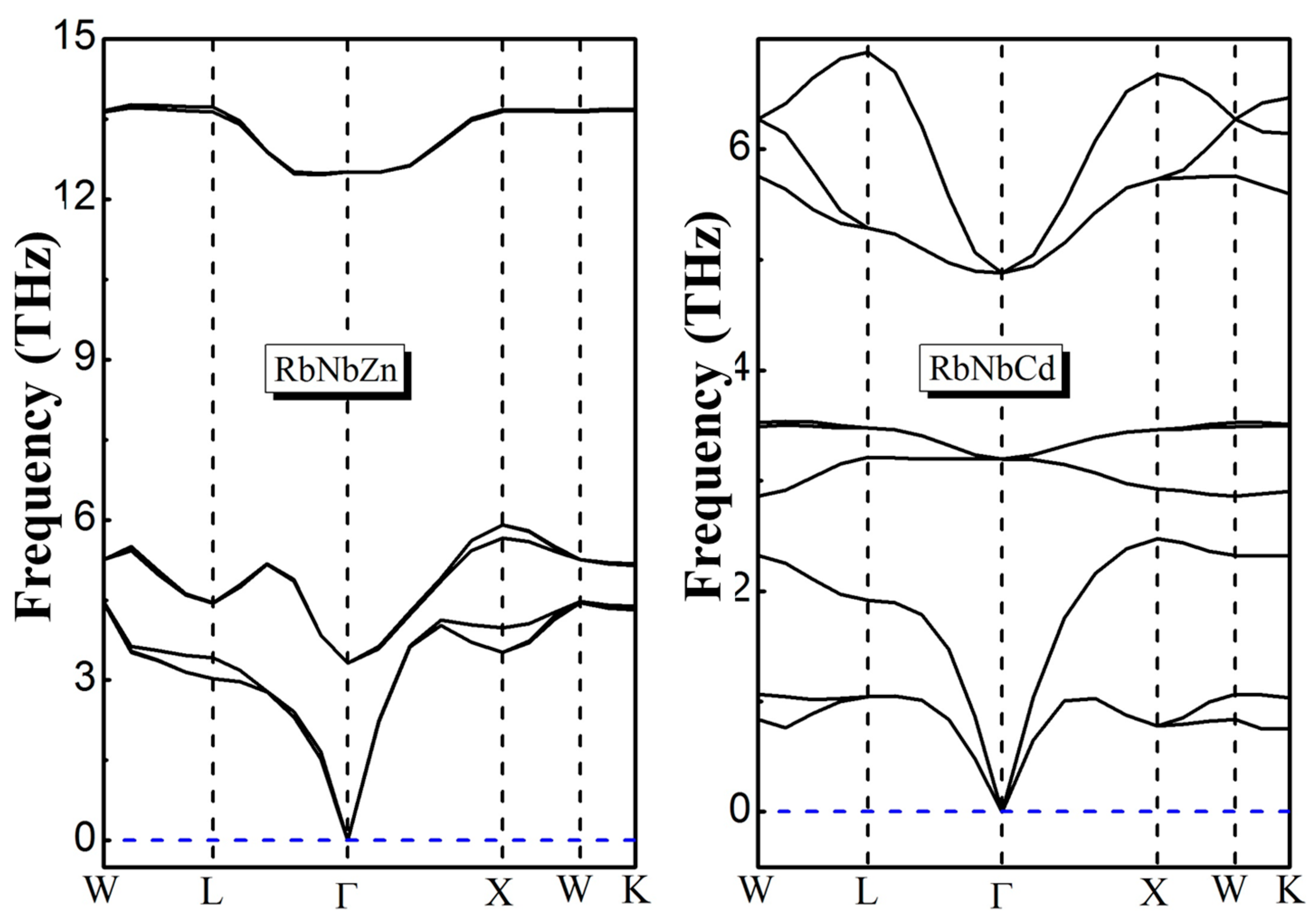 Crystals 13 00618 g003 Crystals 13 00618 g003