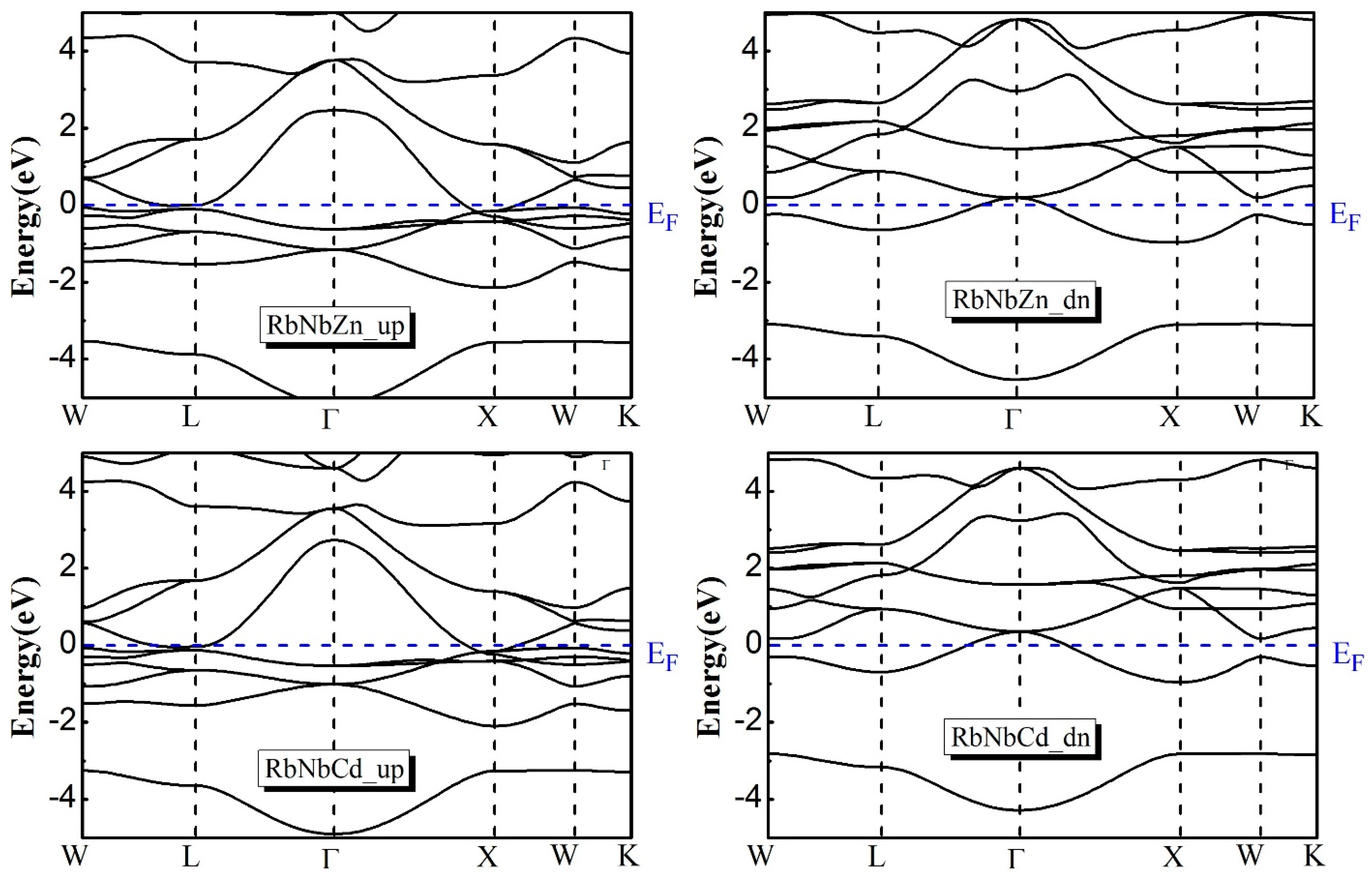 Crystals 13 00618 g004 Crystals 13 00618 g004
