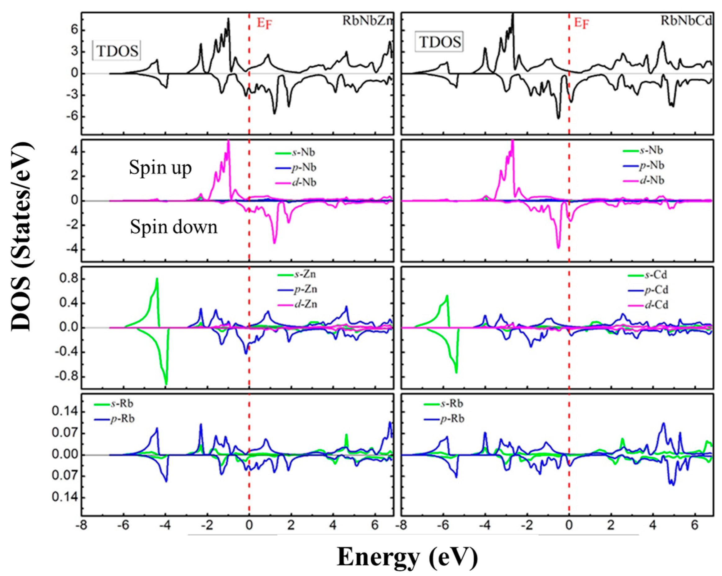 Crystals 13 00618 g005 Crystals 13 00618 g005