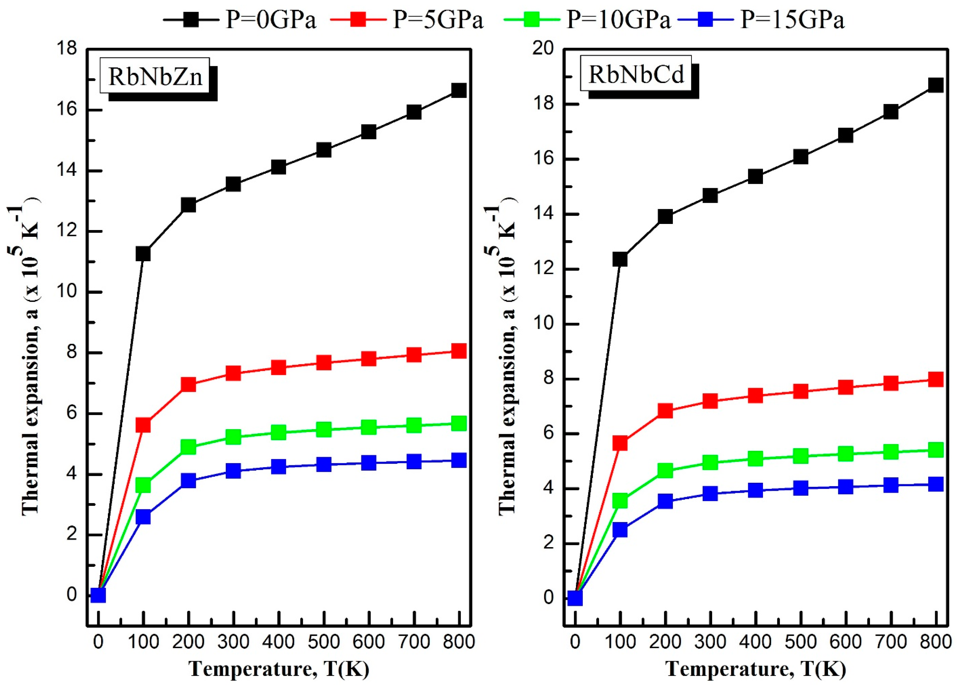 Crystals 13 00618 g010 Crystals 13 00618 g010