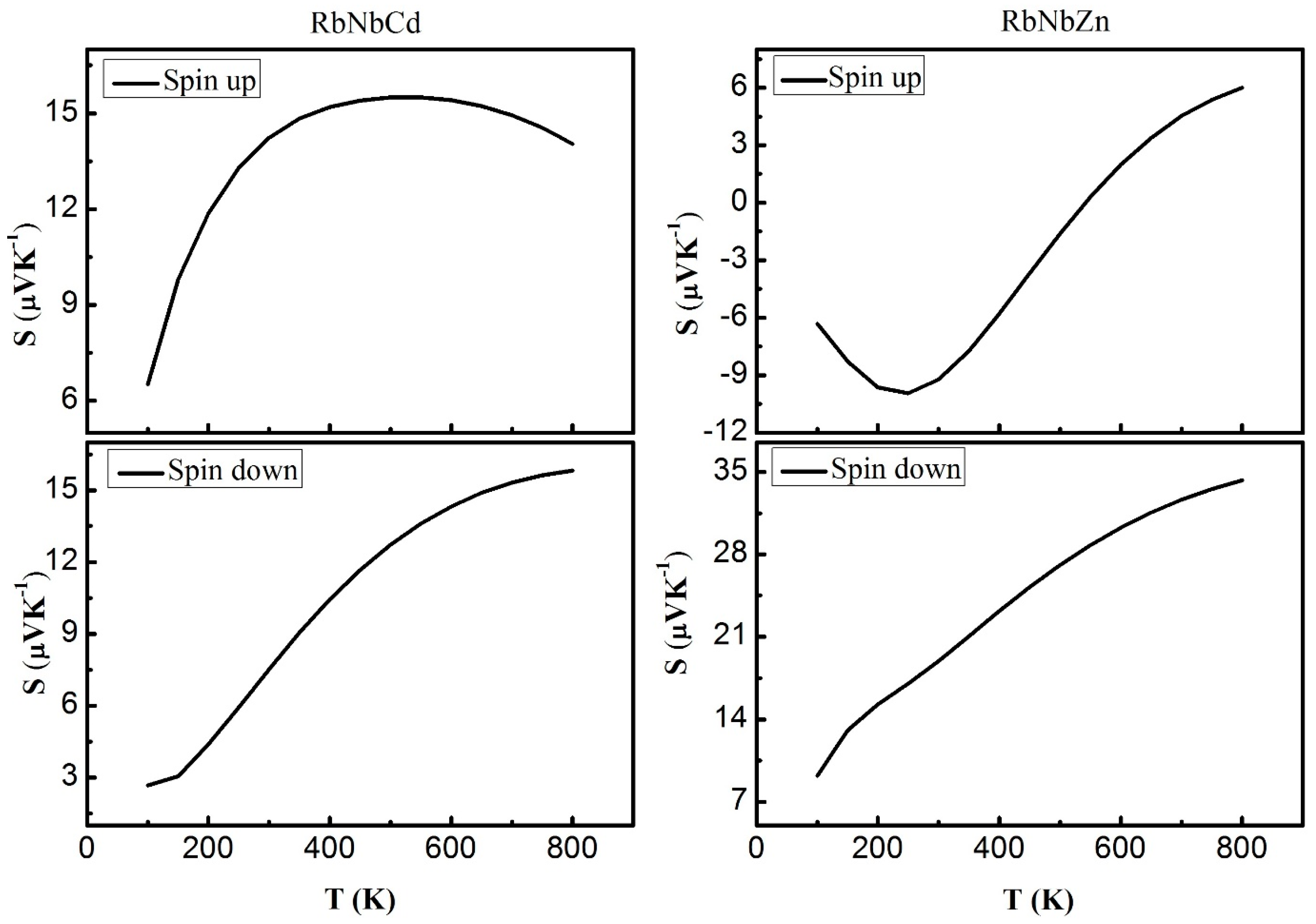Crystals 13 00618 g011 Crystals 13 00618 g011