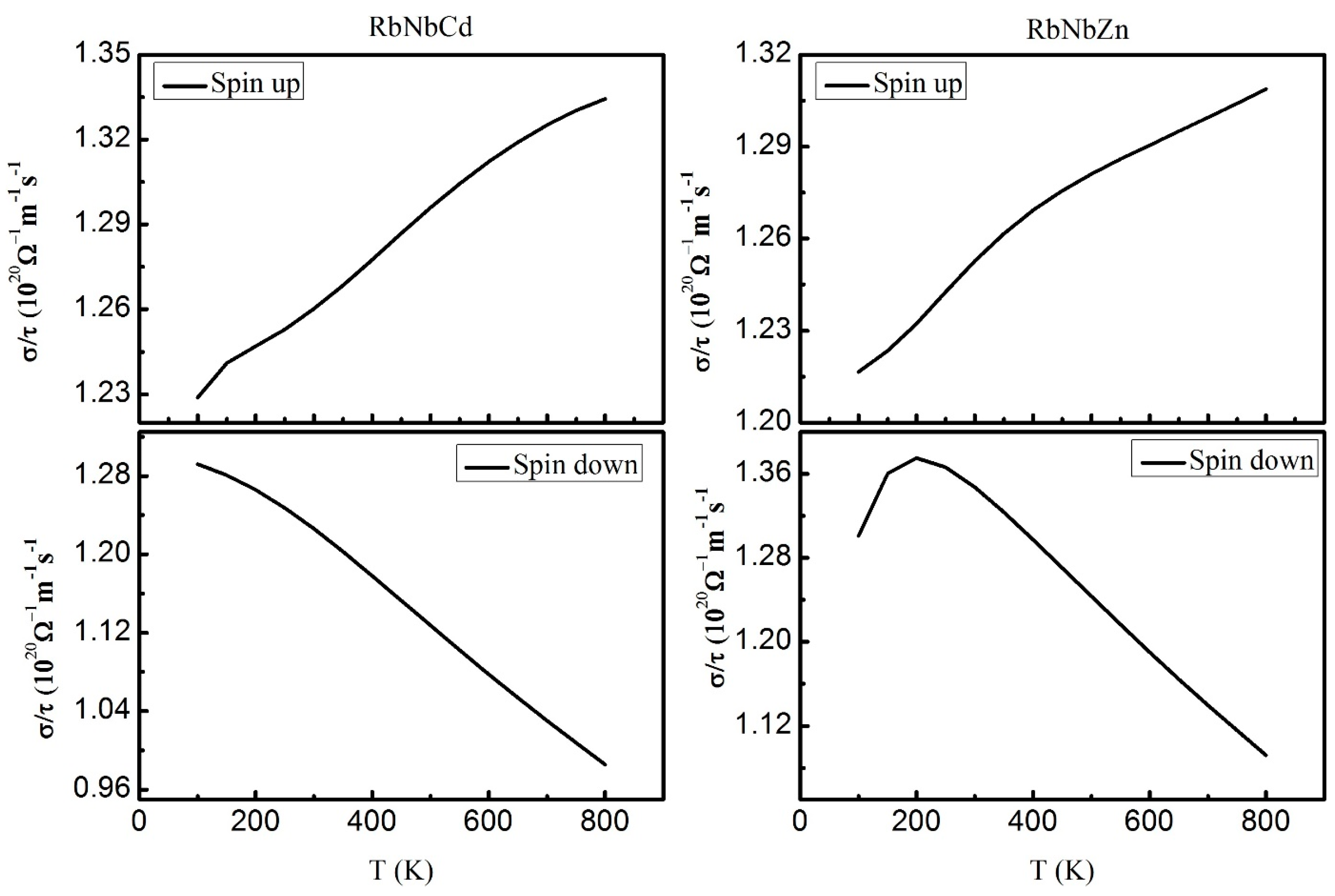 Crystals 13 00618 g012 Crystals 13 00618 g012