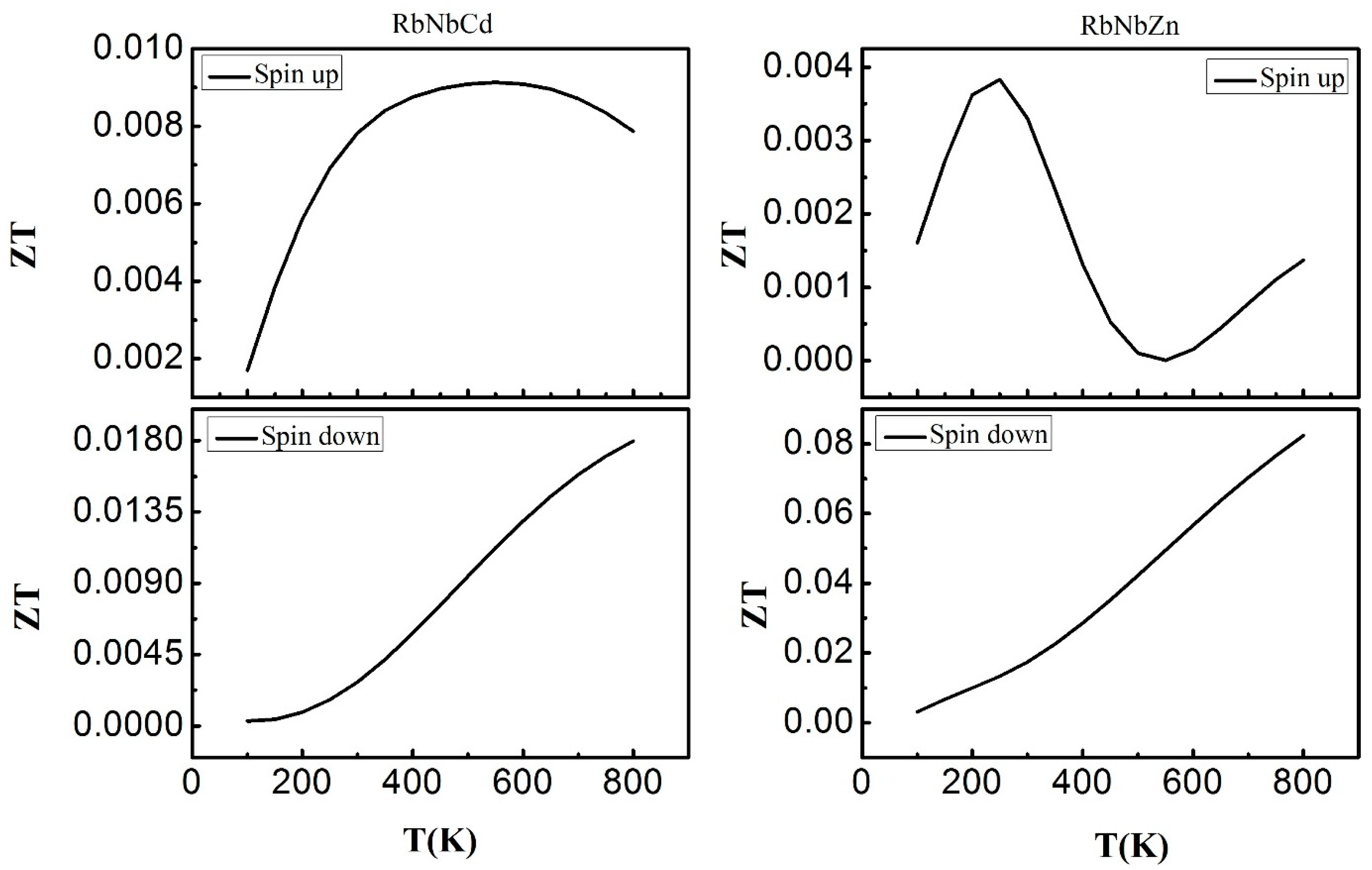 Crystals 13 00618 g013 Crystals 13 00618 g013