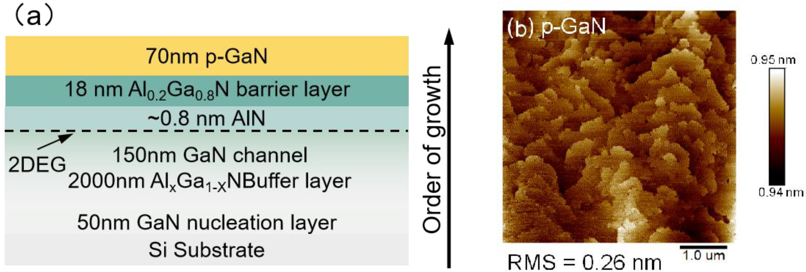 Crystals 13 00620 g001