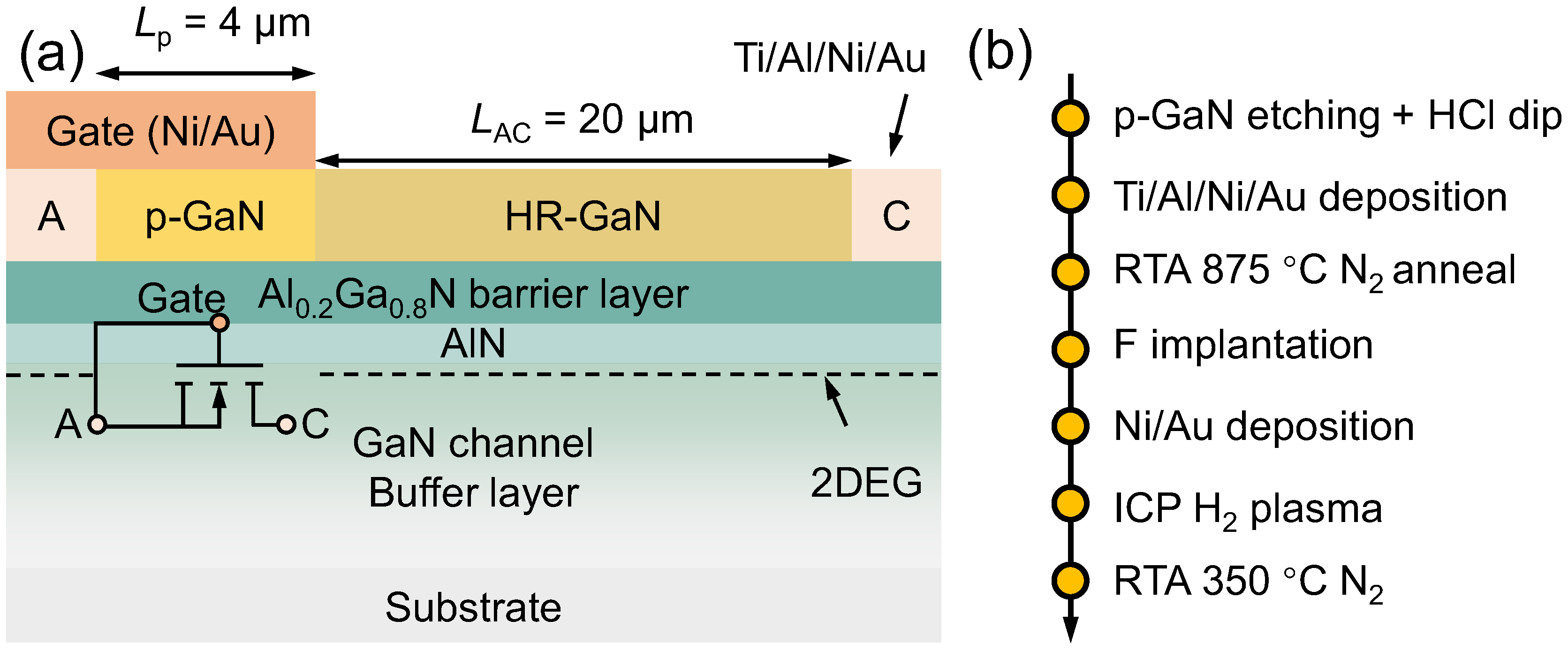 Crystals 13 00620 g002