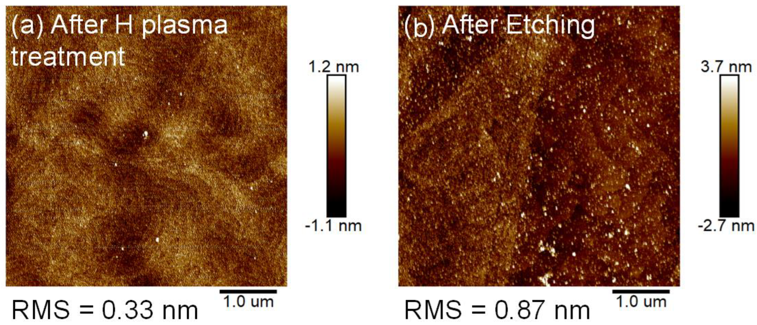 Crystals 13 00620 g003