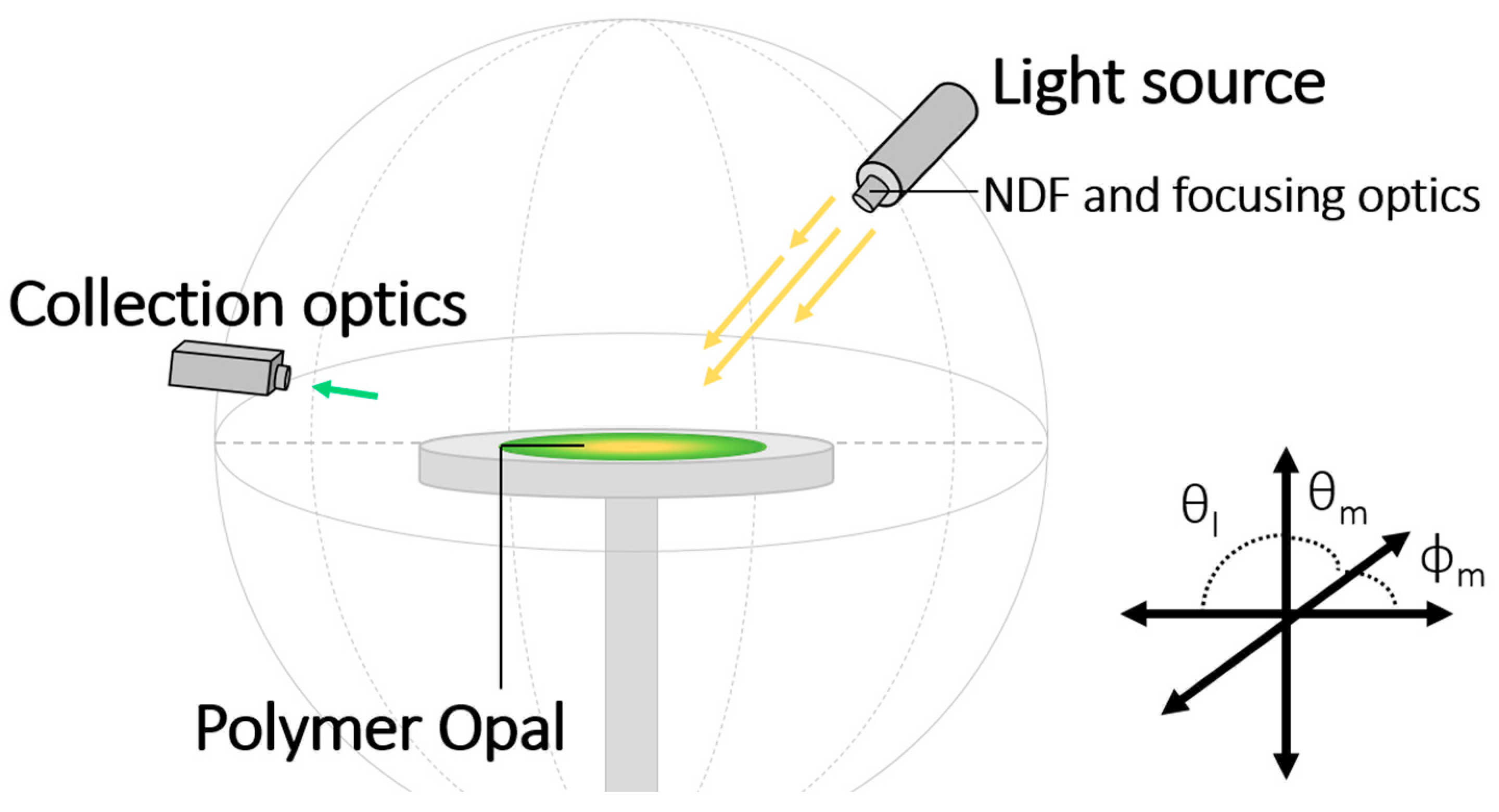 Crystals 13 00622 g002