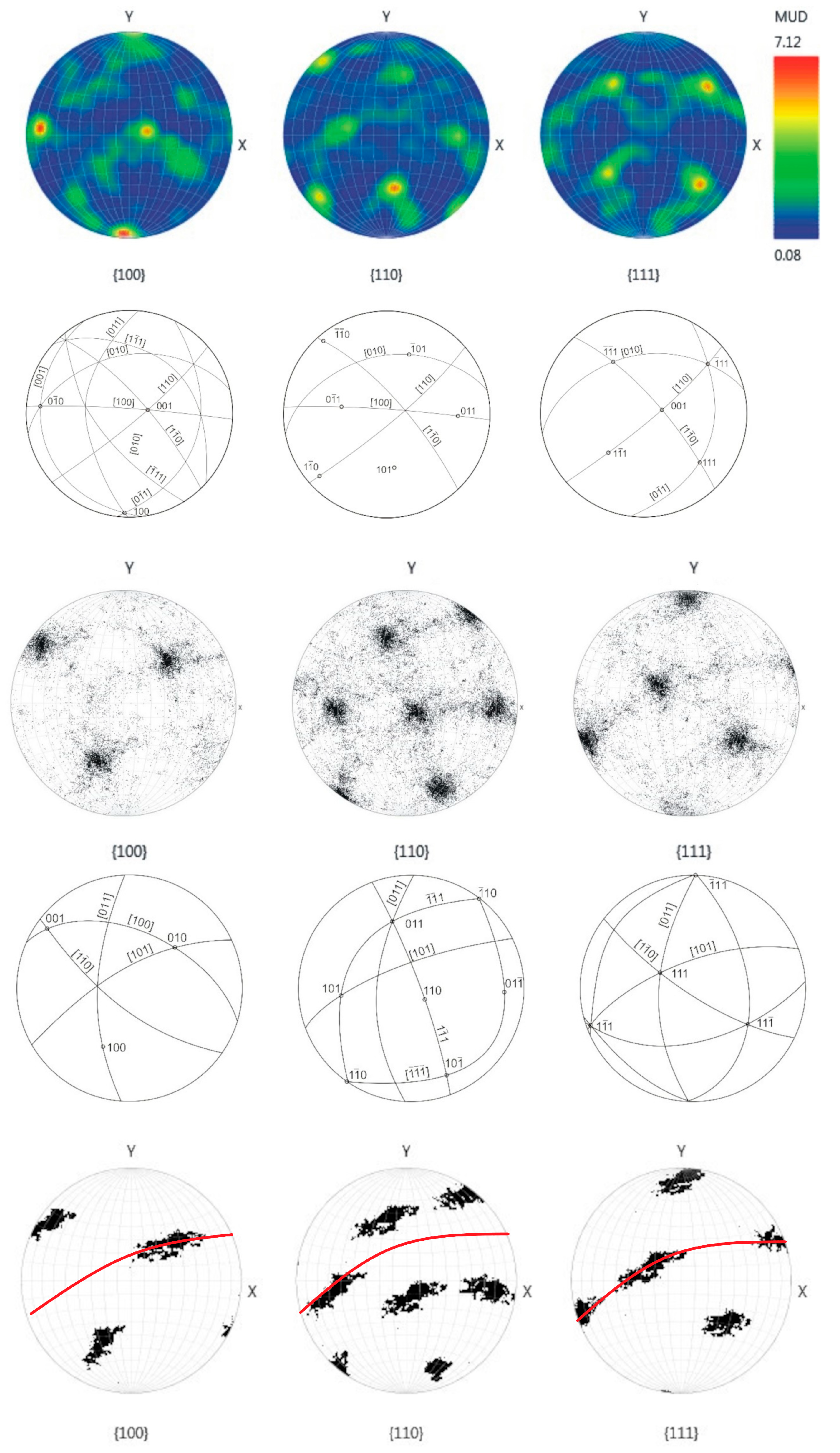 Crystals 13 00624 g005