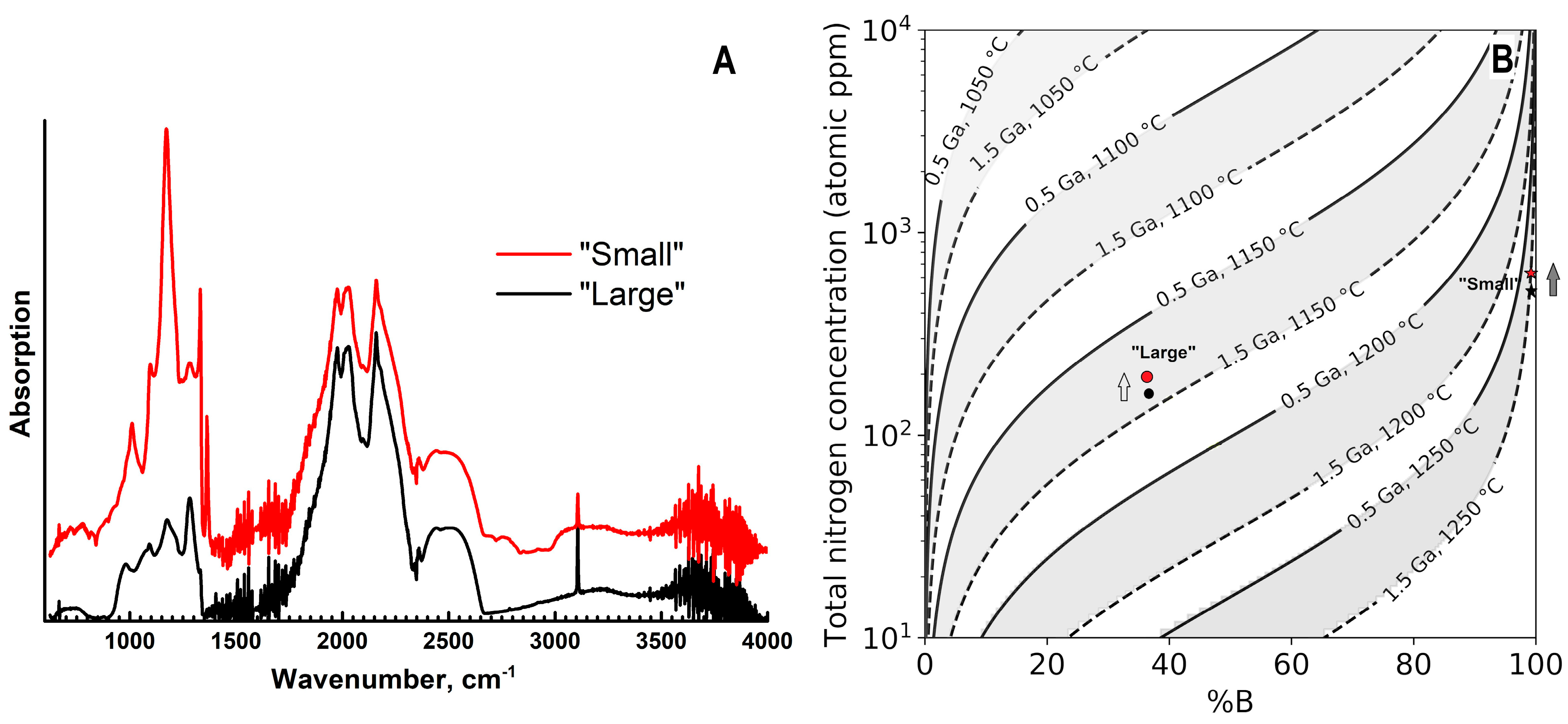 Crystals 13 00624 g009