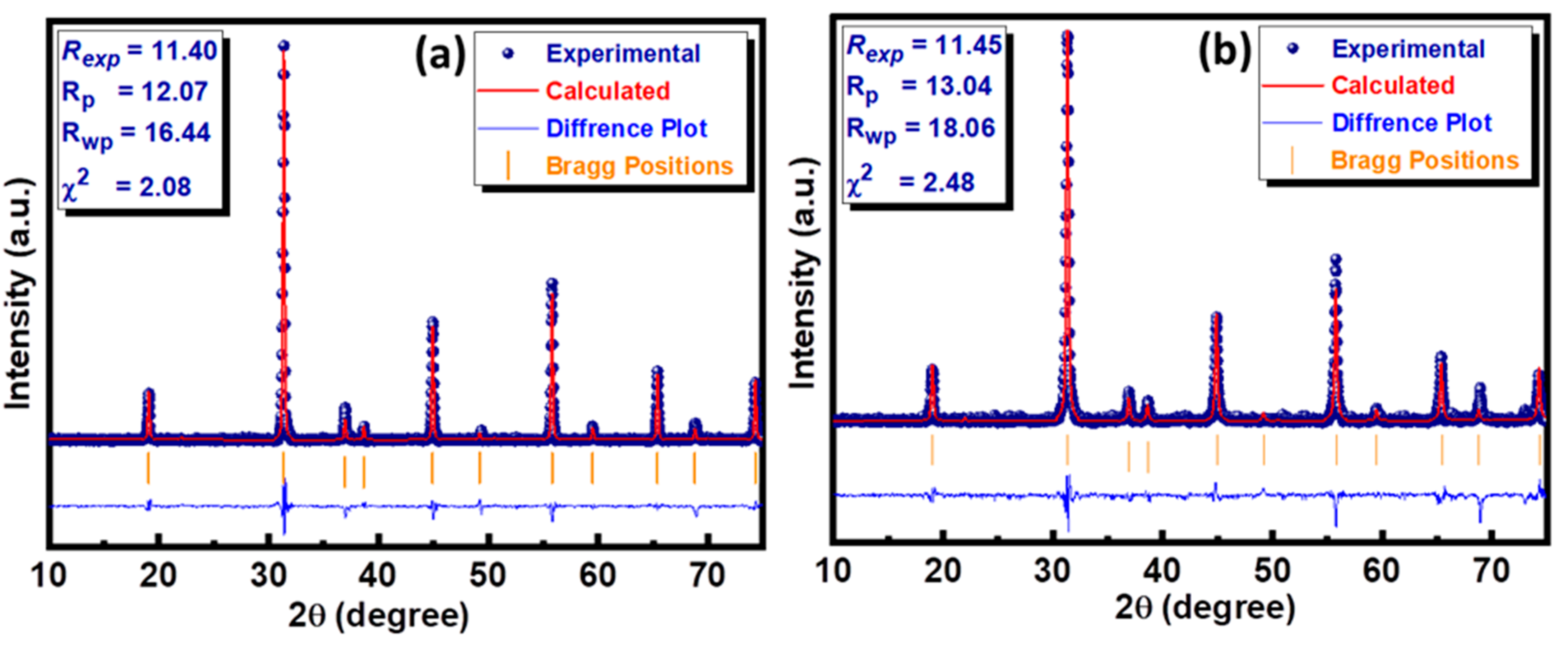 Crystals 13 00625 g003 Crystals 13 00625 g003