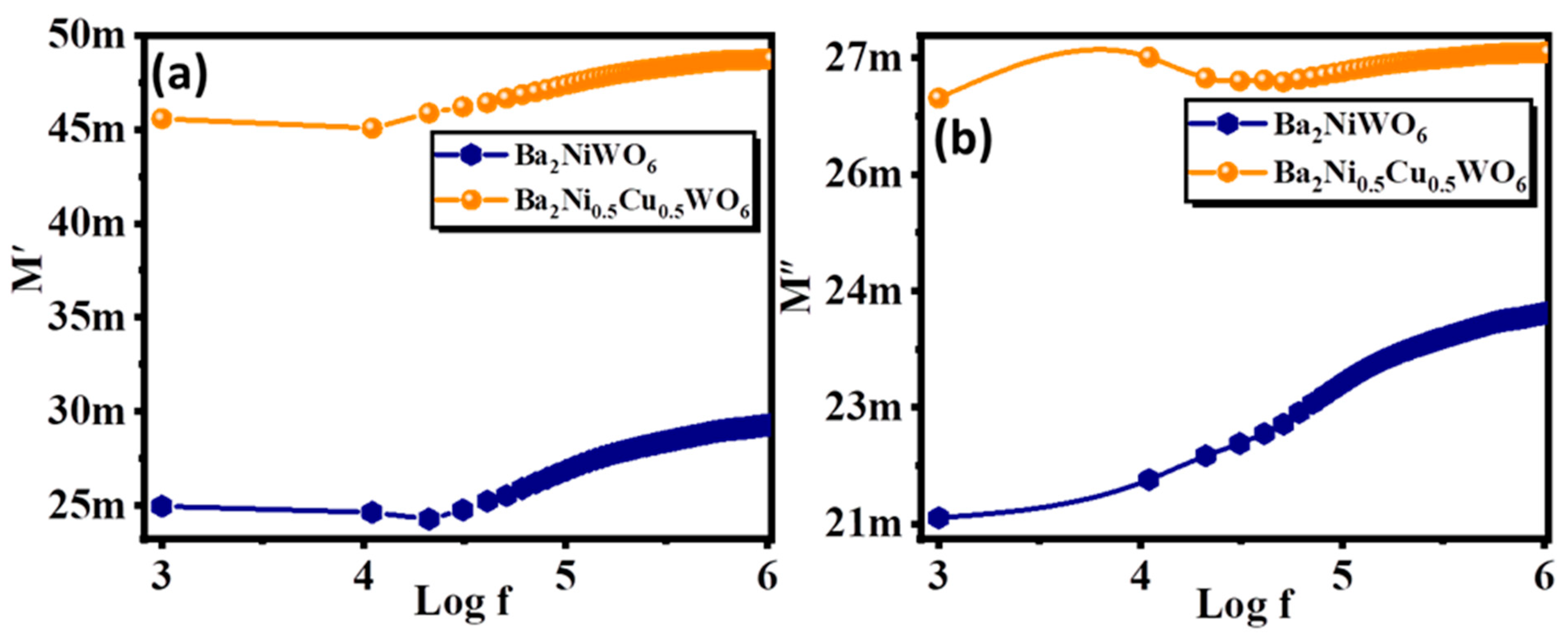 Crystals 13 00625 g006 Crystals 13 00625 g006