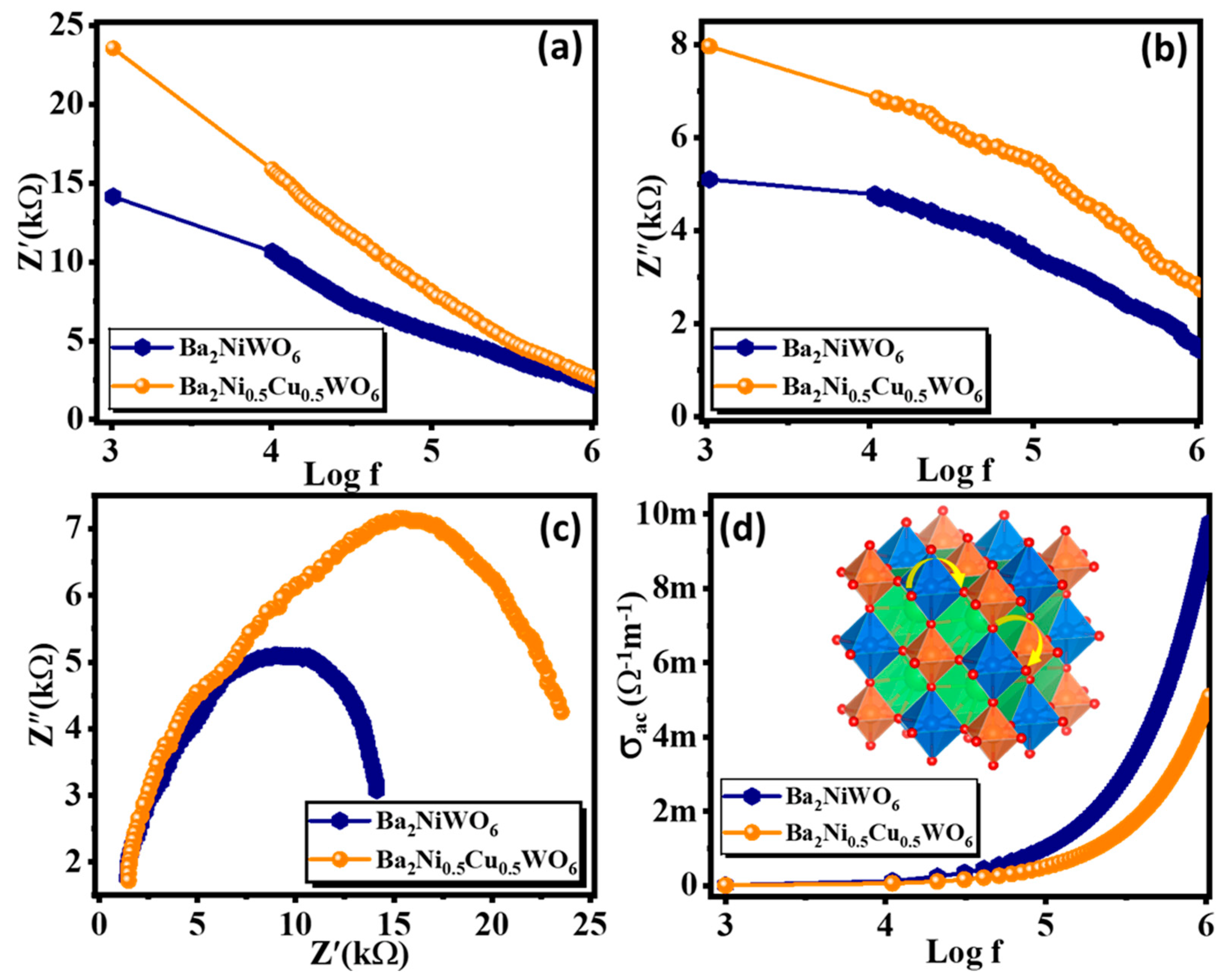 Crystals 13 00625 g007 Crystals 13 00625 g007