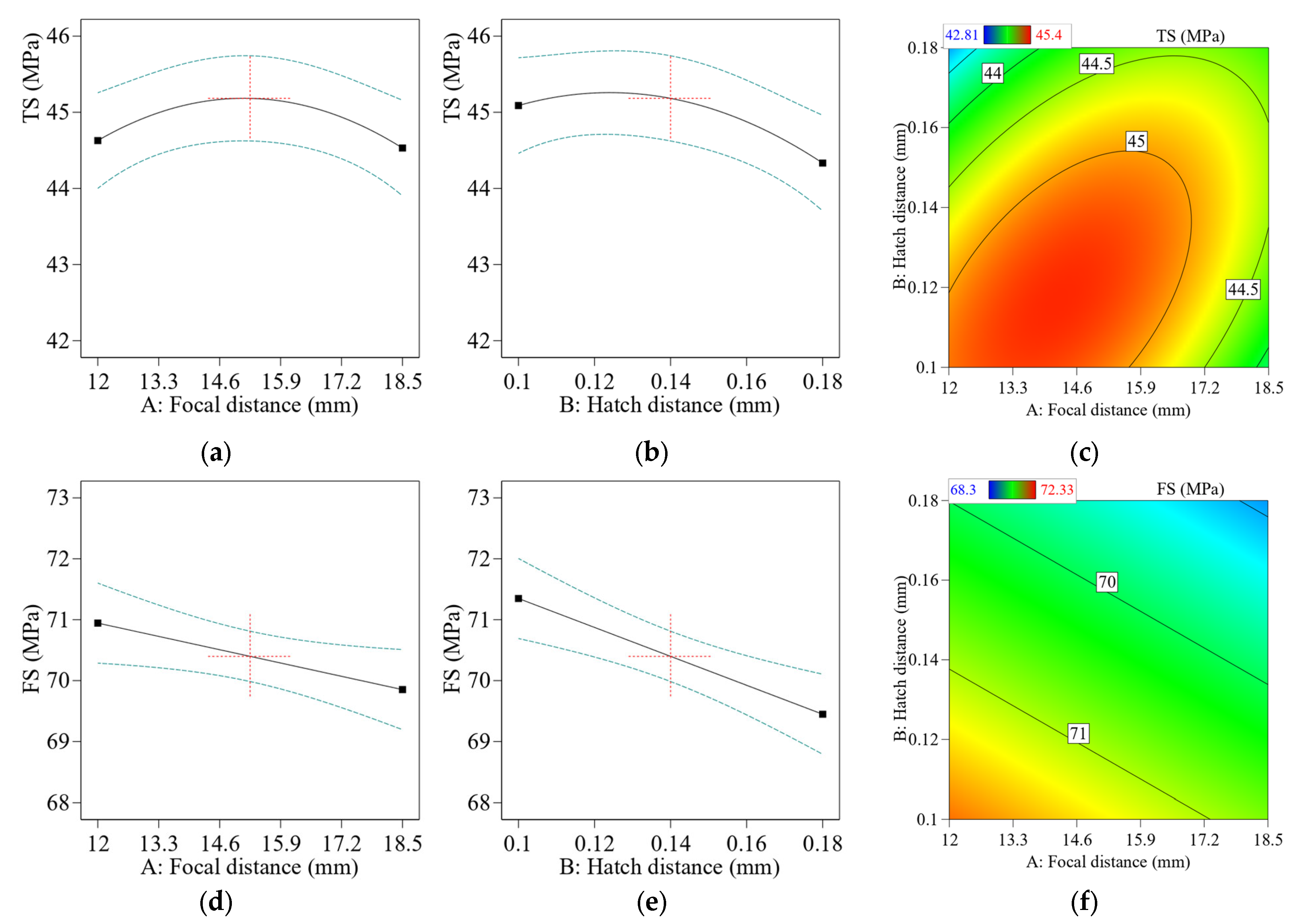 Crystals 13 00626 g004