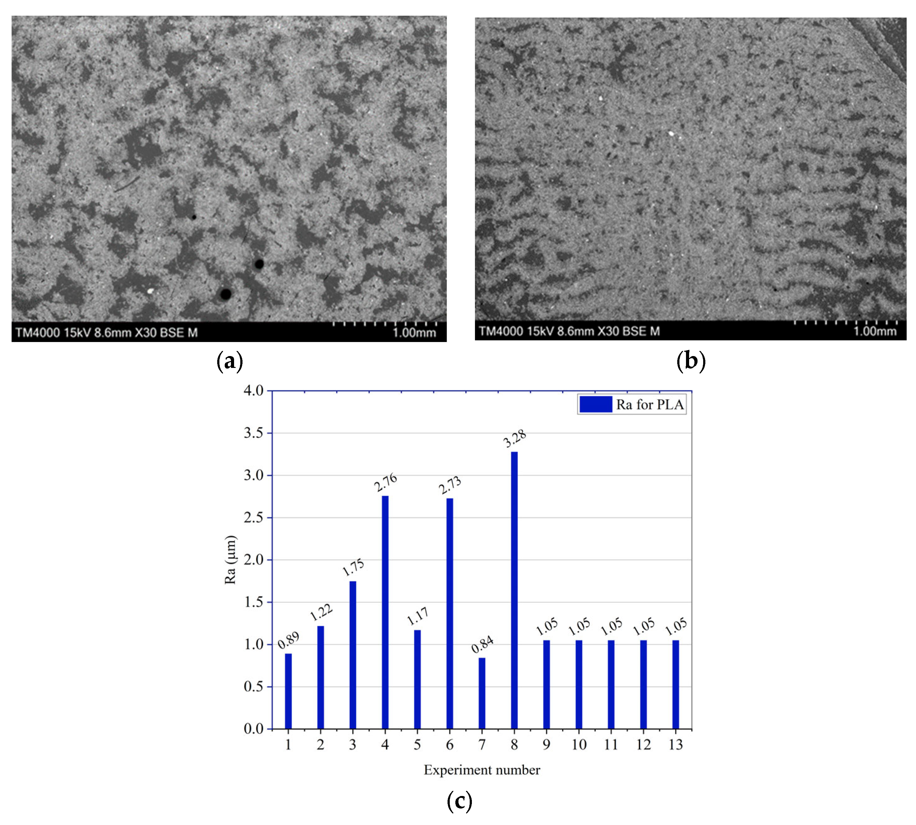 Crystals 13 00626 g008