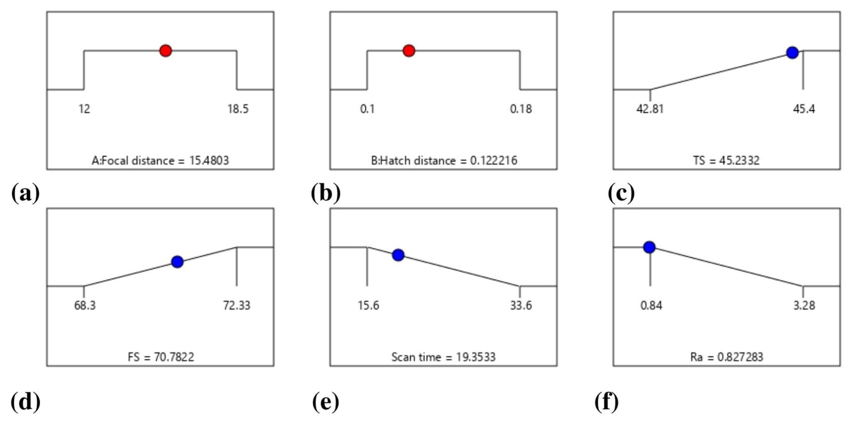 Crystals 13 00626 g009