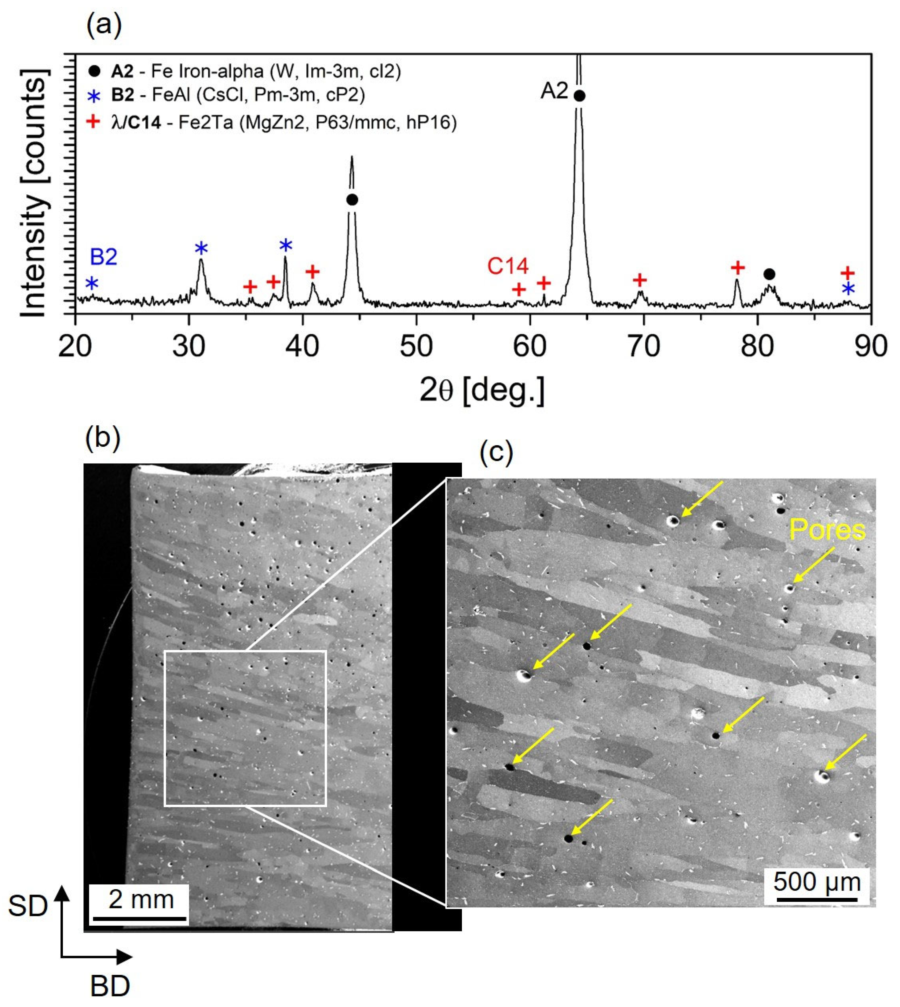 Crystals 13 00627 g001