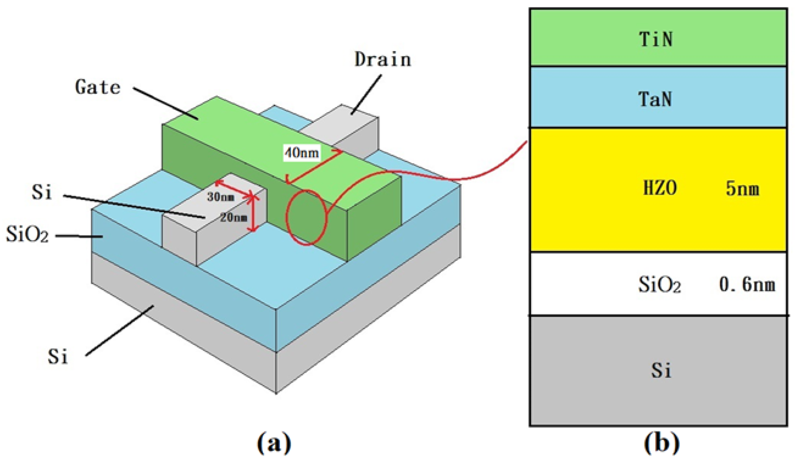 Crystals 13 00628 g001