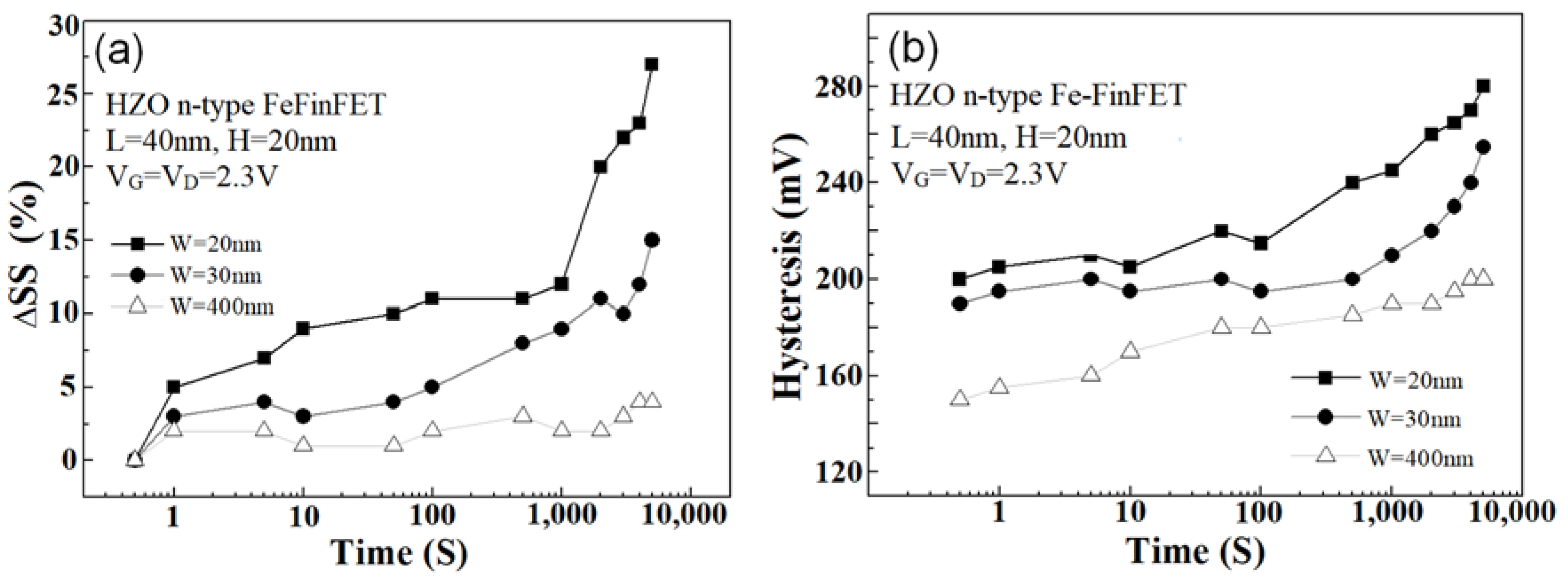 Crystals 13 00628 g004