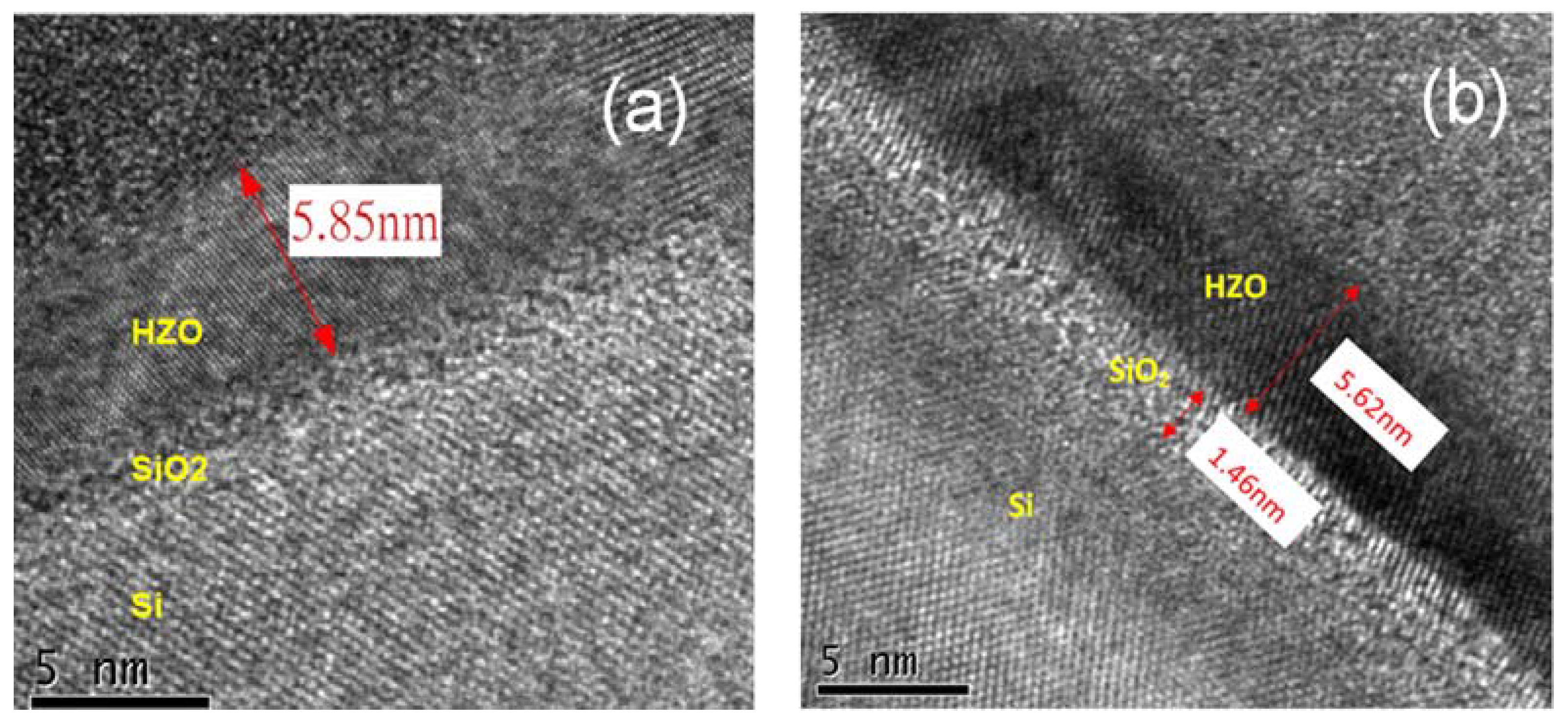 Crystals 13 00628 g006