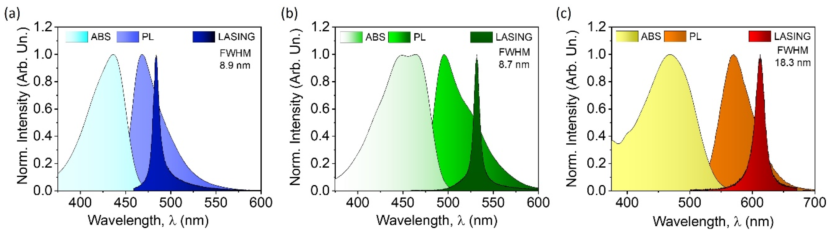 Crystals 13 00629 g001 Crystals 13 00629 g001