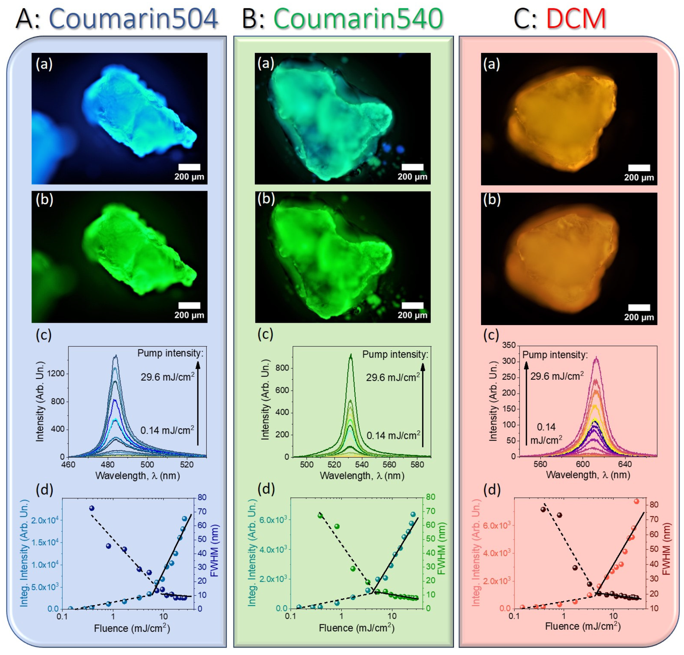Crystals 13 00629 g002 Crystals 13 00629 g002