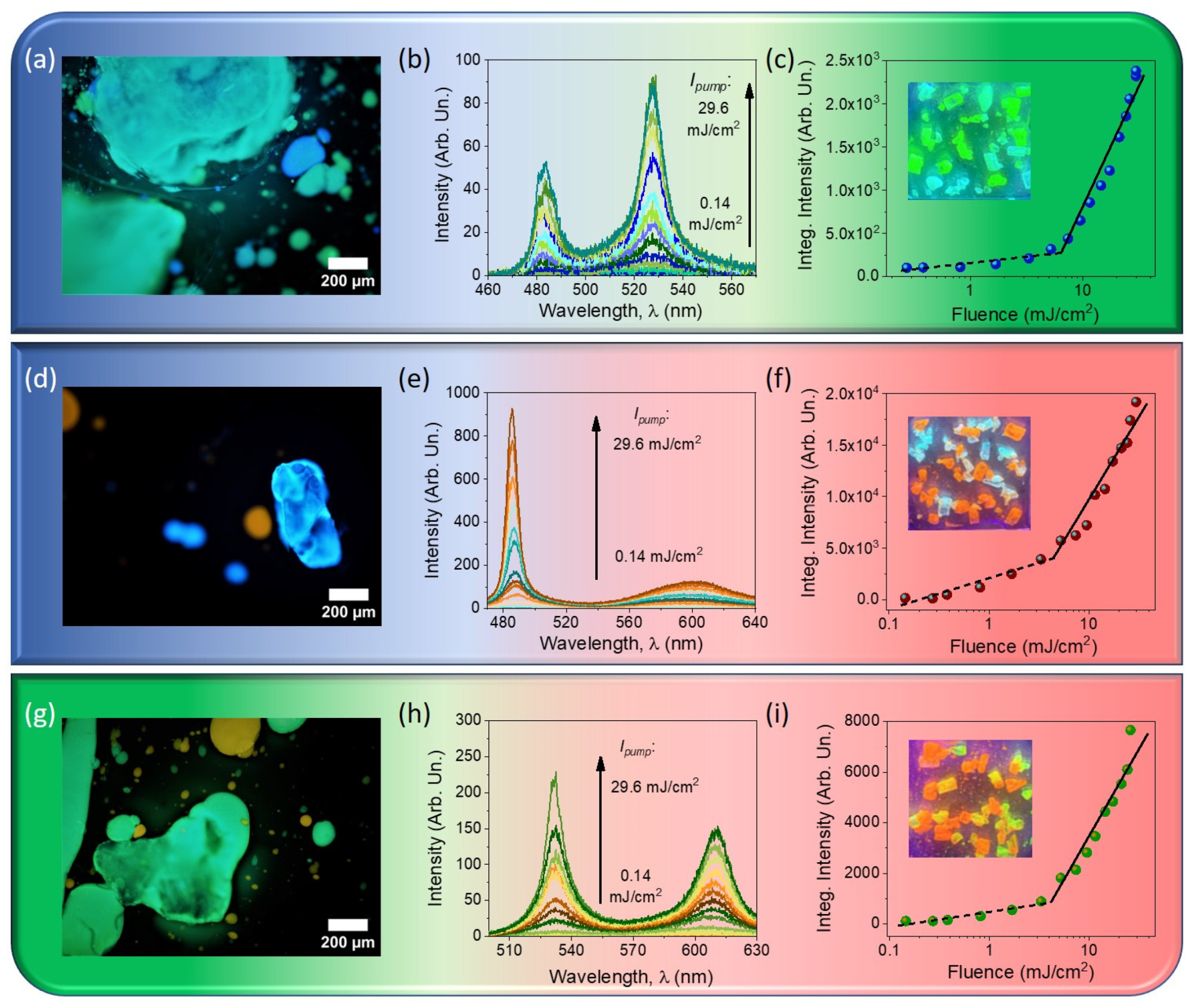 Crystals 13 00629 g003 Crystals 13 00629 g003