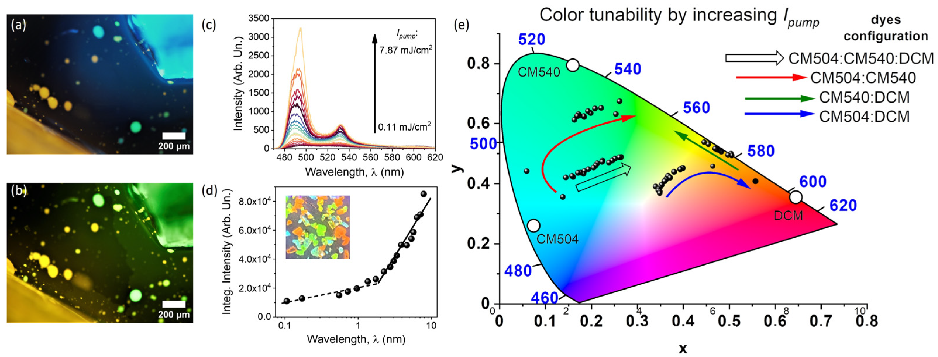Crystals 13 00629 g004 Crystals 13 00629 g004