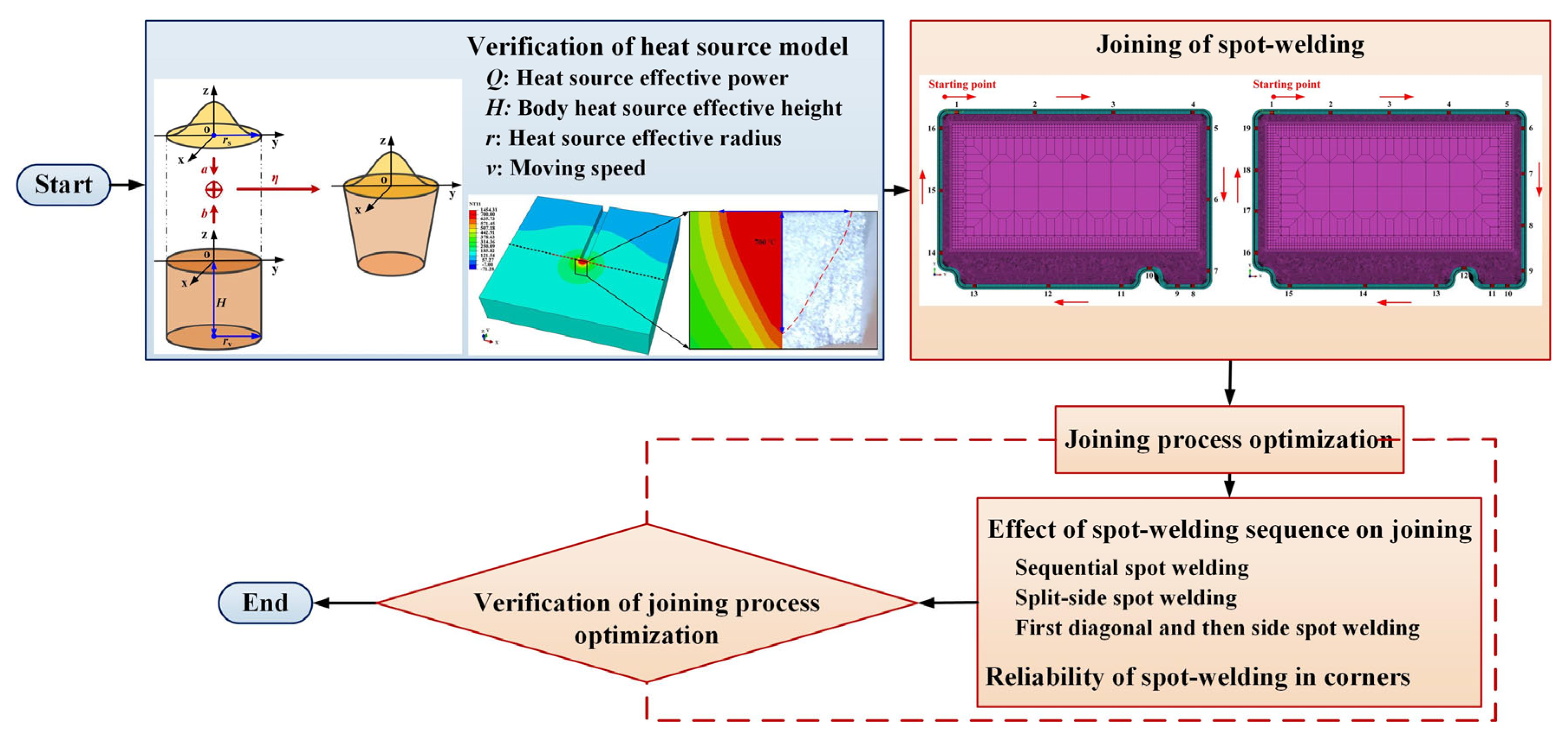 Crystals 13 00631 g005 Crystals 13 00631 g005