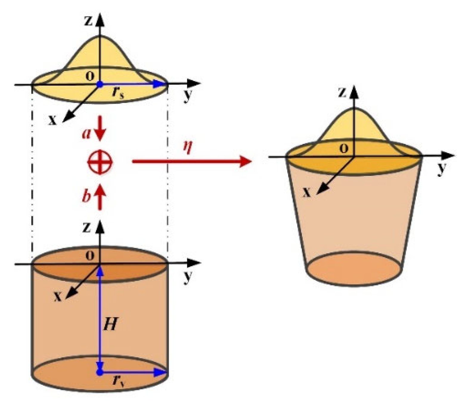 Crystals 13 00631 g006 Crystals 13 00631 g006