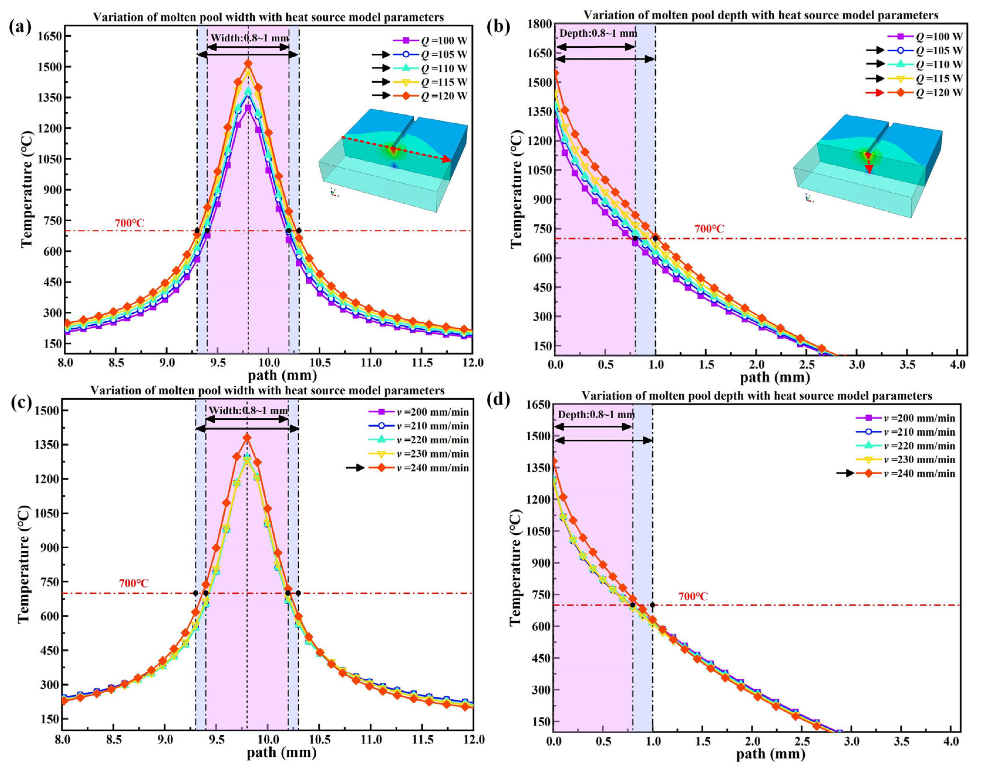Crystals 13 00631 g009 Crystals 13 00631 g009
