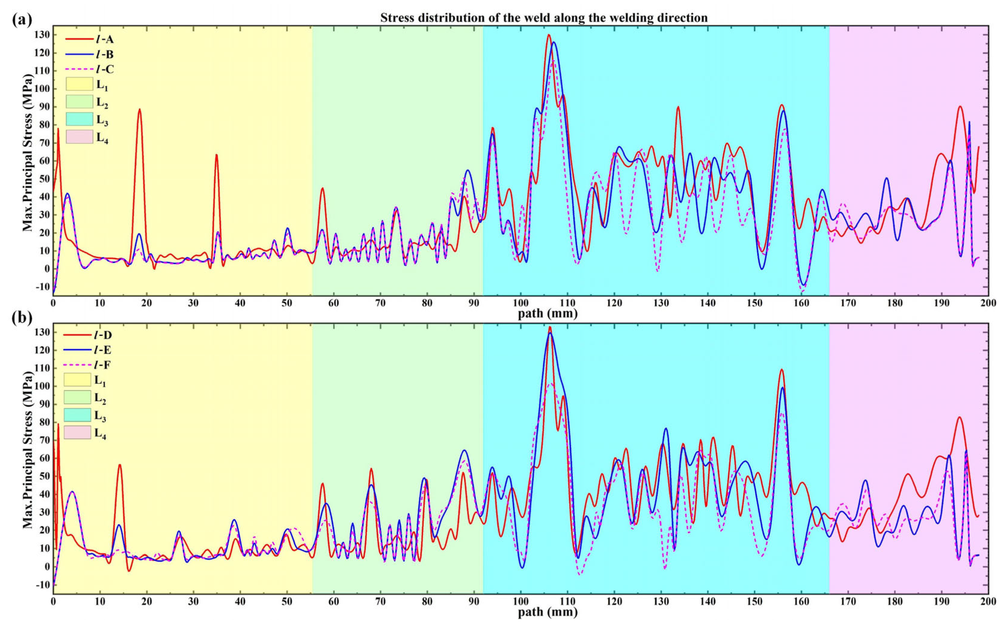 Crystals 13 00631 g014 Crystals 13 00631 g014