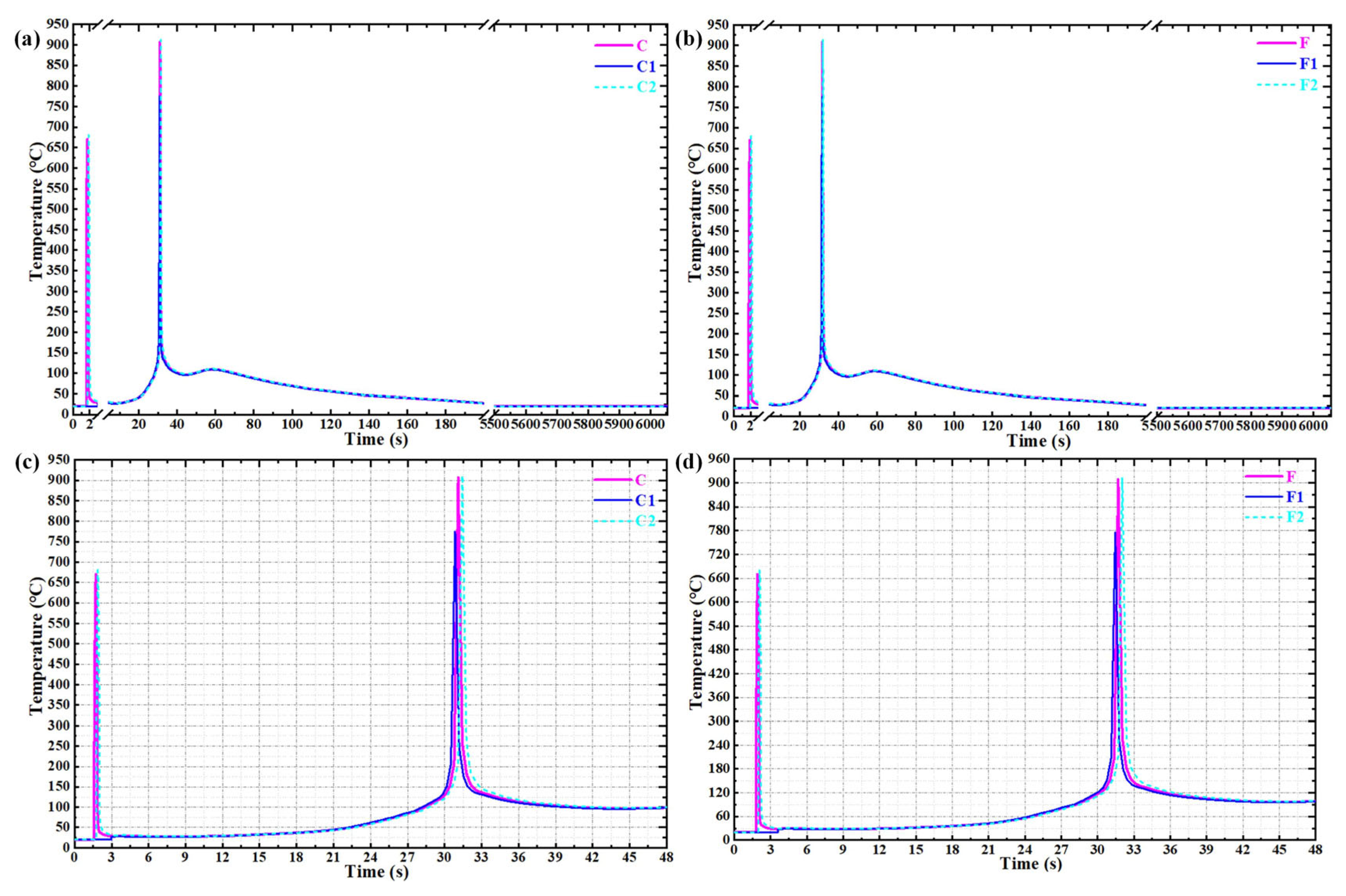 Crystals 13 00631 g019 Crystals 13 00631 g019