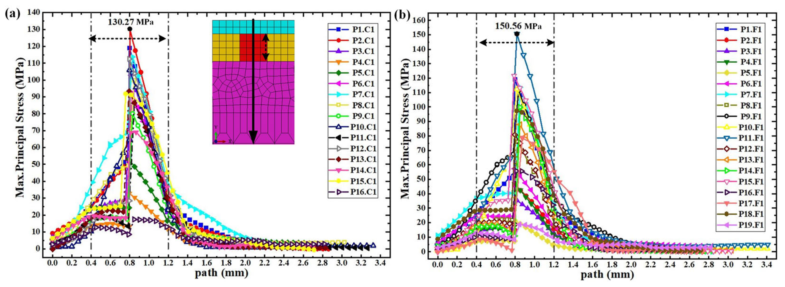 Crystals 13 00631 g021 Crystals 13 00631 g021