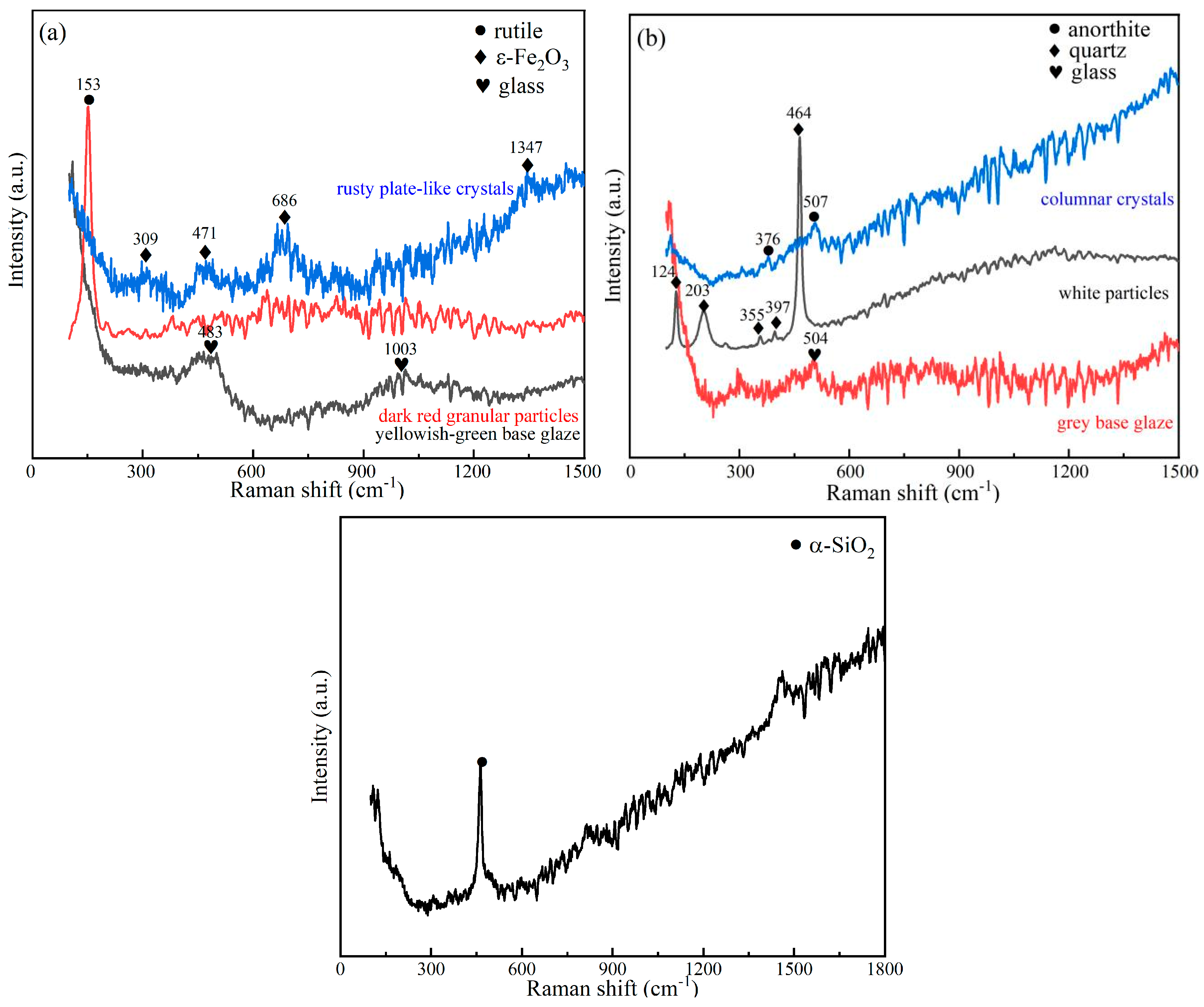 Crystals 13 00632 g005 Crystals 13 00632 g005