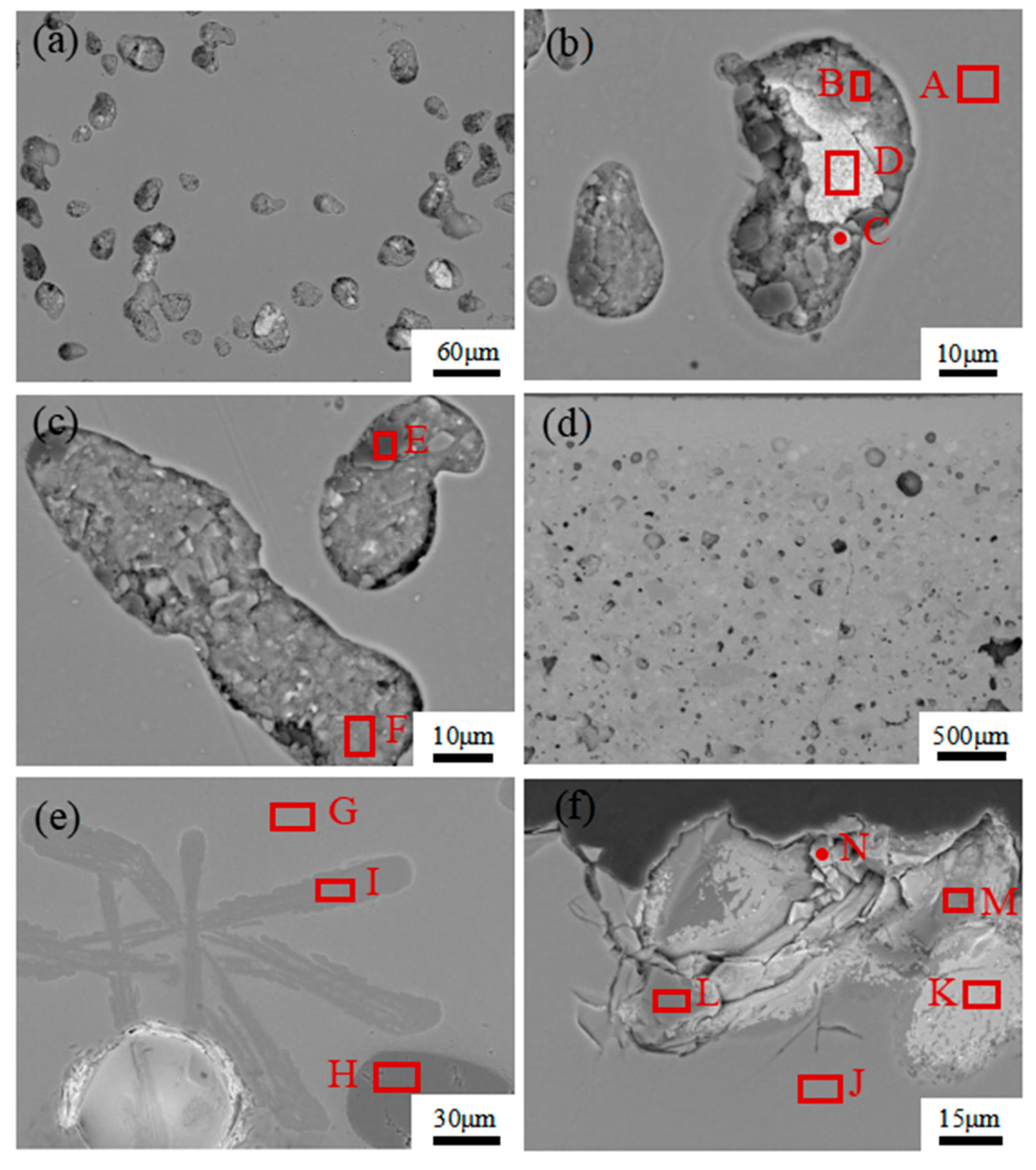 Crystals 13 00632 g006 Crystals 13 00632 g006